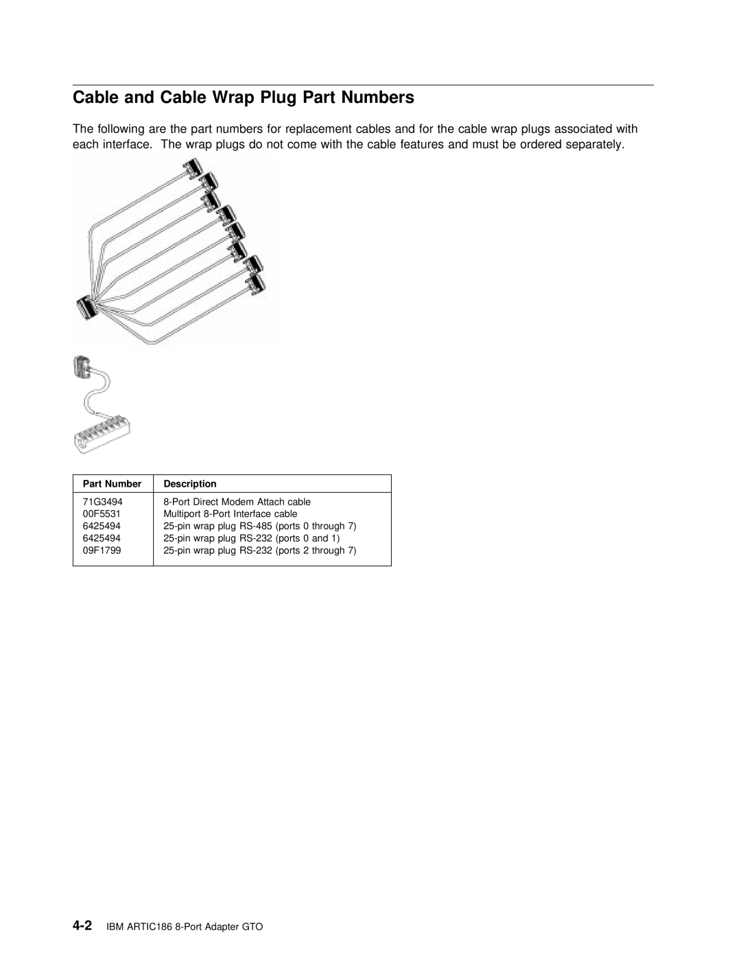 IBM ARTIC186 manual Plug Part Numbers 