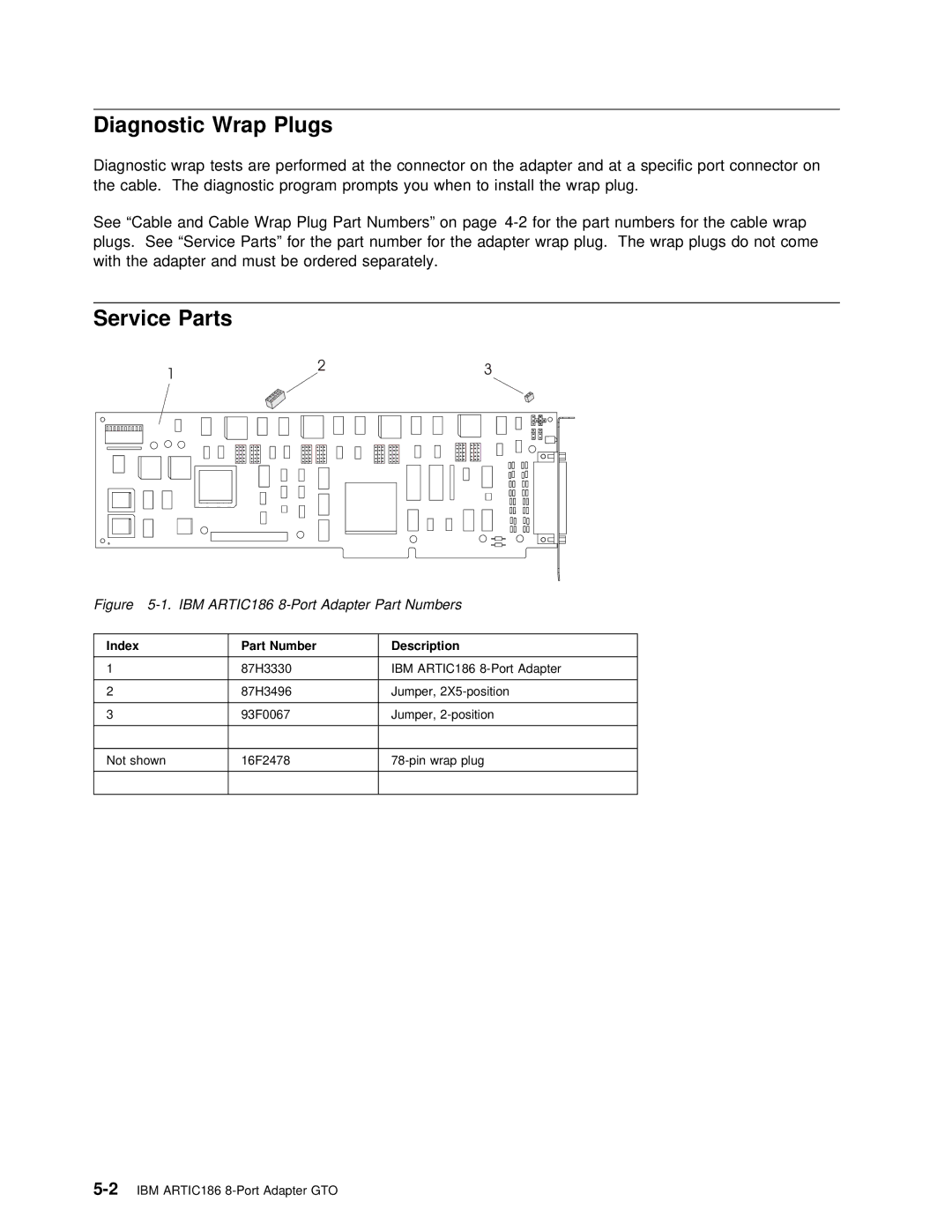 IBM ARTIC186 manual Service Parts, Index 