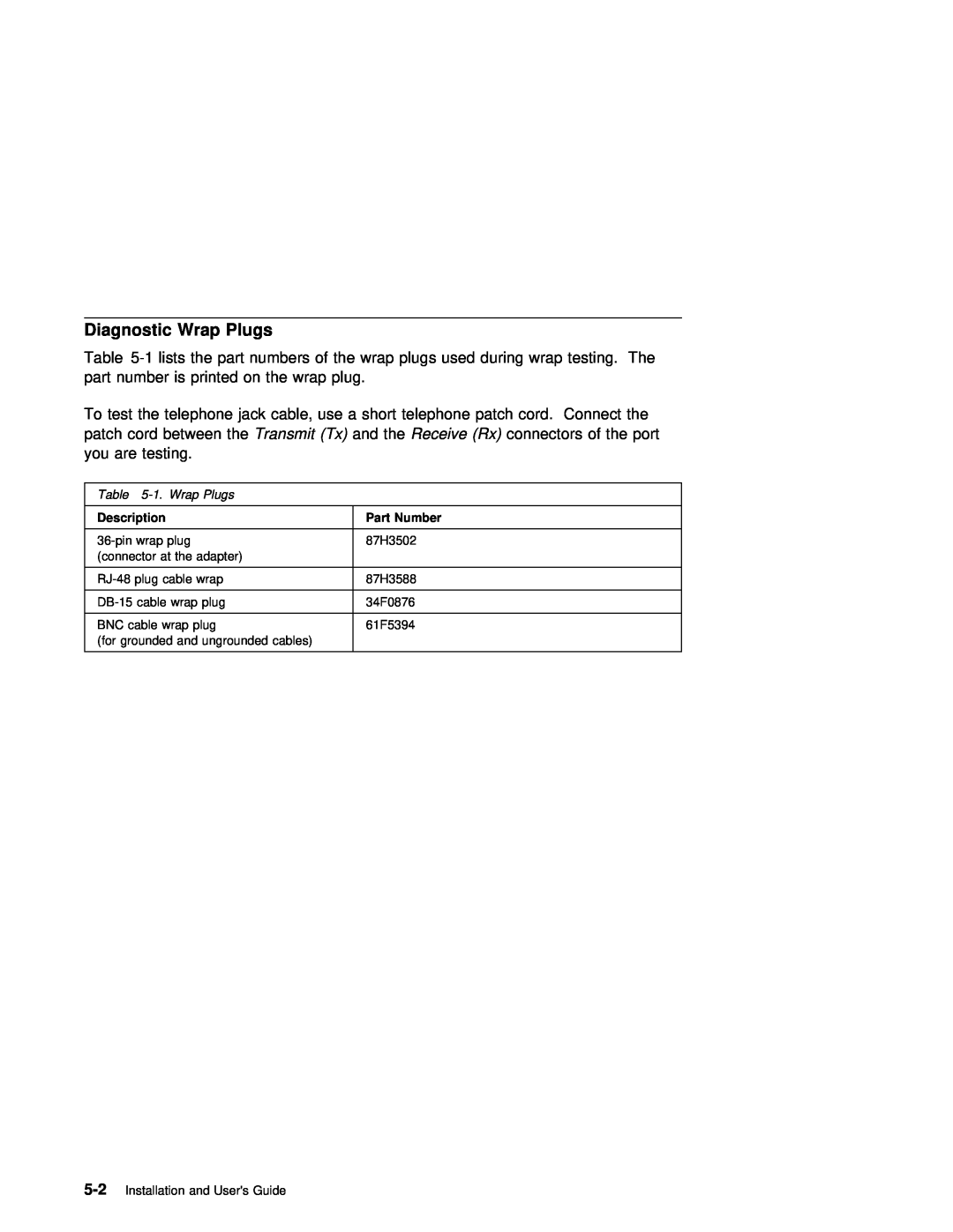 IBM ARTIC960RxD manual Diagnostic, Wrap, Description, Part Number 