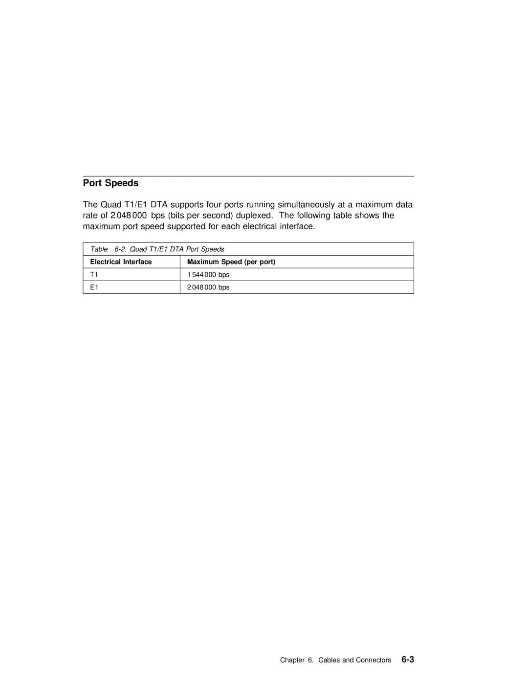 IBM ARTIC960RxD manual Port Speeds, T1/E1 DTA 