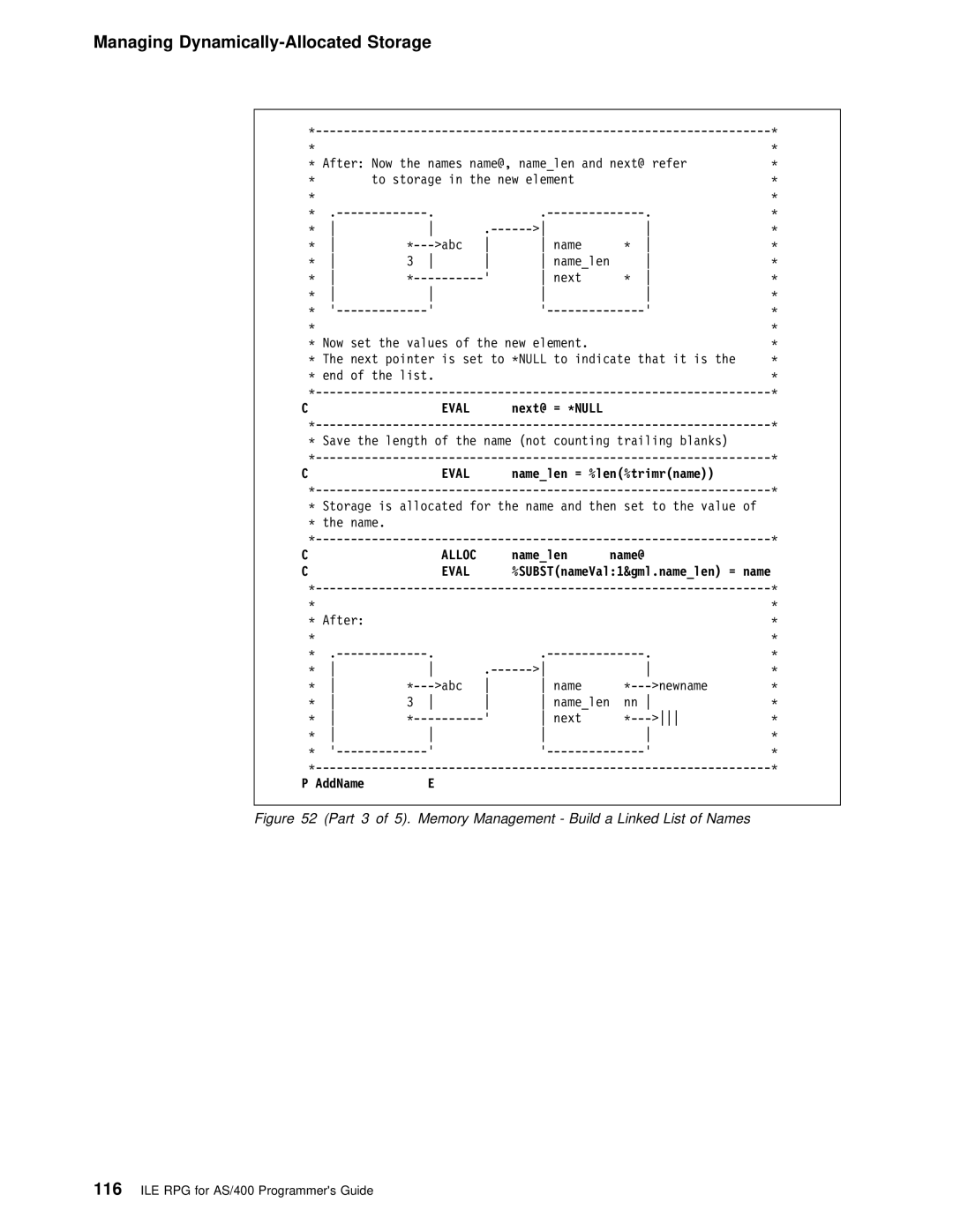 IBM AS/400 manual = *Null, Namelen = %len%trimrname 