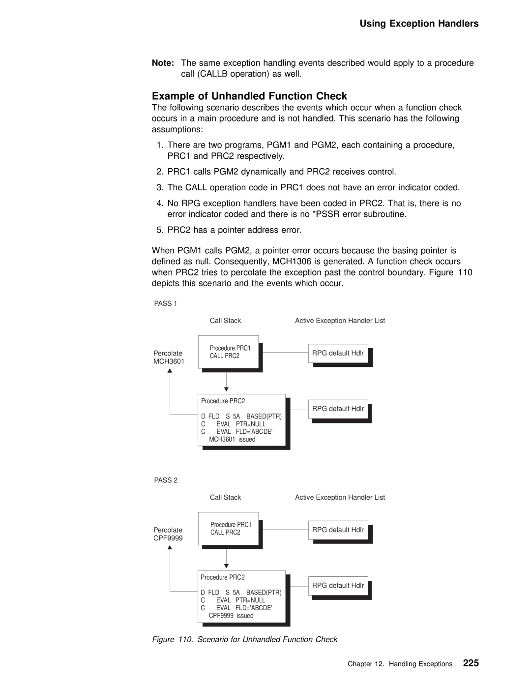 IBM AS/400 manual Example of Unhandled Function Check, Operation as well, PGM1, PGM2, each Containing a procedur 