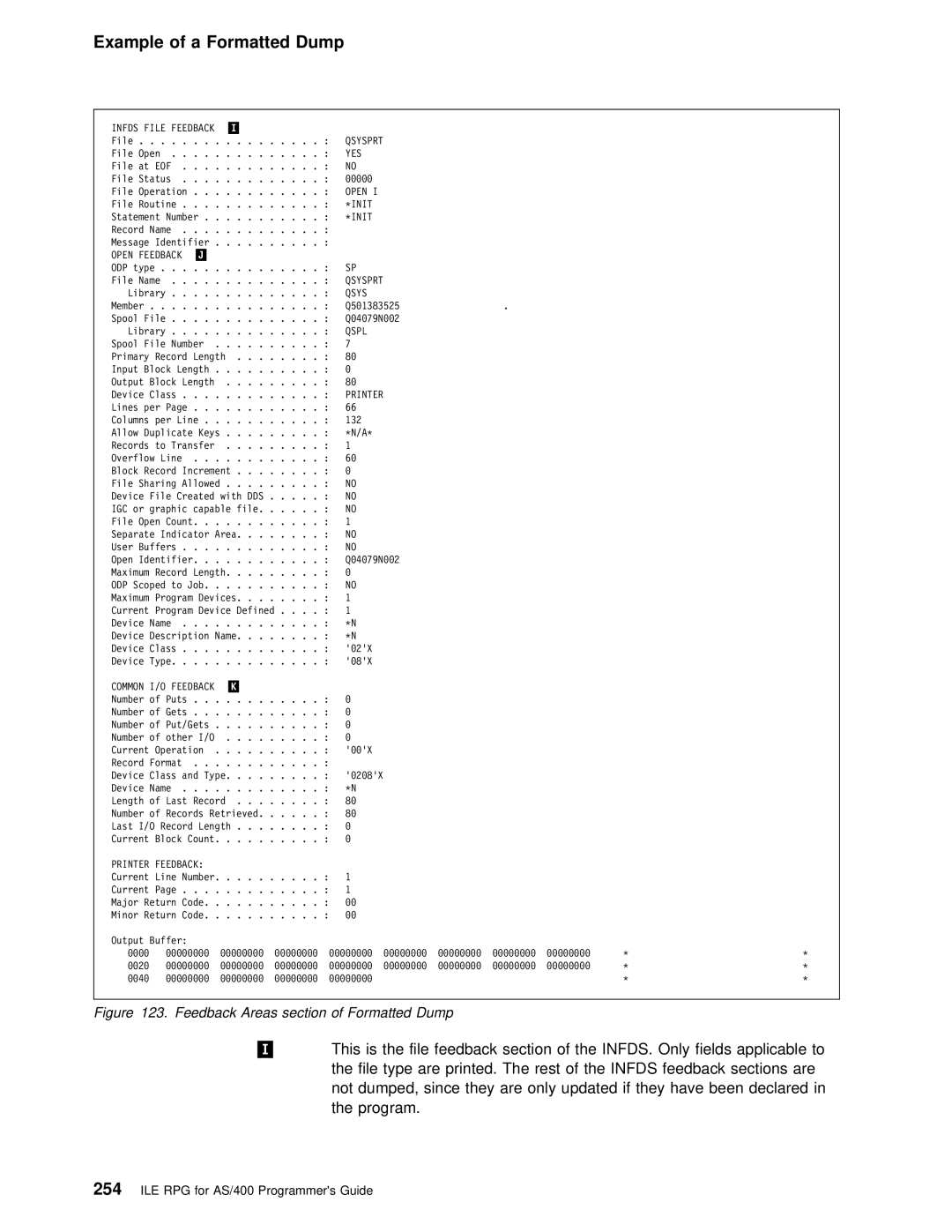 IBM AS/400 manual Example of a Formatted Dump, Qspl 