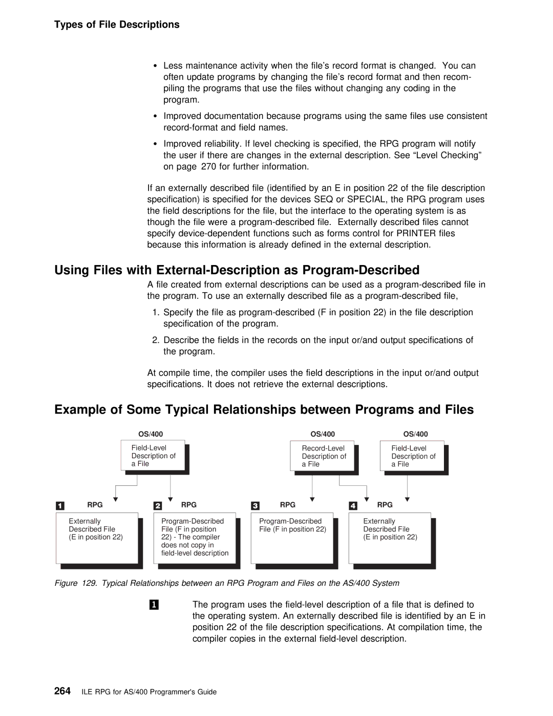 IBM AS/400 manual Using Files with, Program-Described, Example of Some Typical Relationships between, Programs 