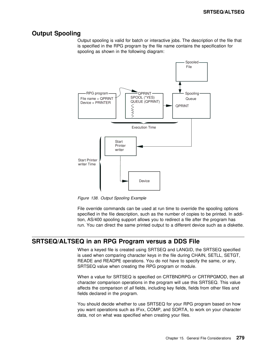 IBM AS/400 manual Output Spooling, Program Versus 