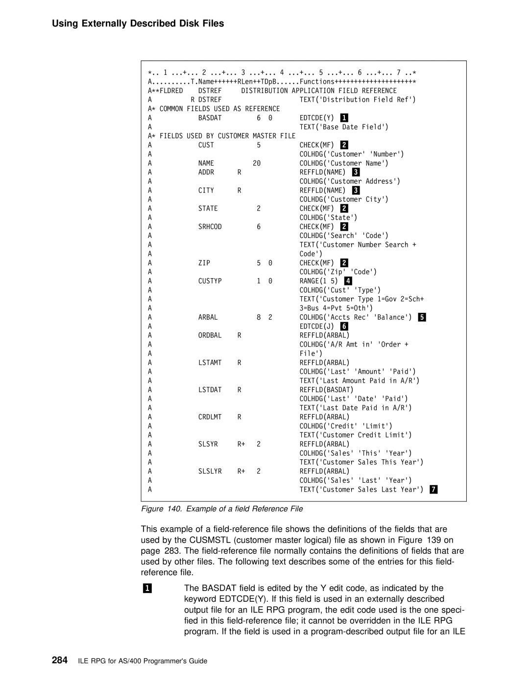 IBM AS/400 Dstref Distribution Application Field Reference, Basdat Edtcdey, Cust Checkmf, Addr Reffldname, City Reffldname 