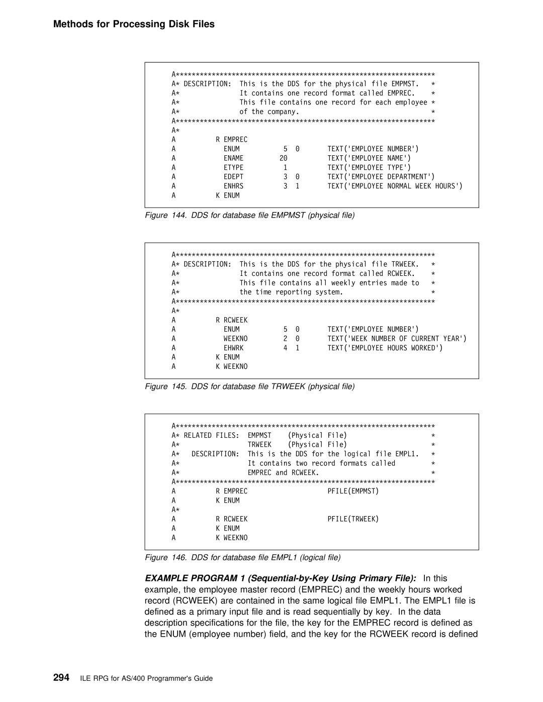 IBM AS/400 manual Example, the employee master record, Weekly hours worked 