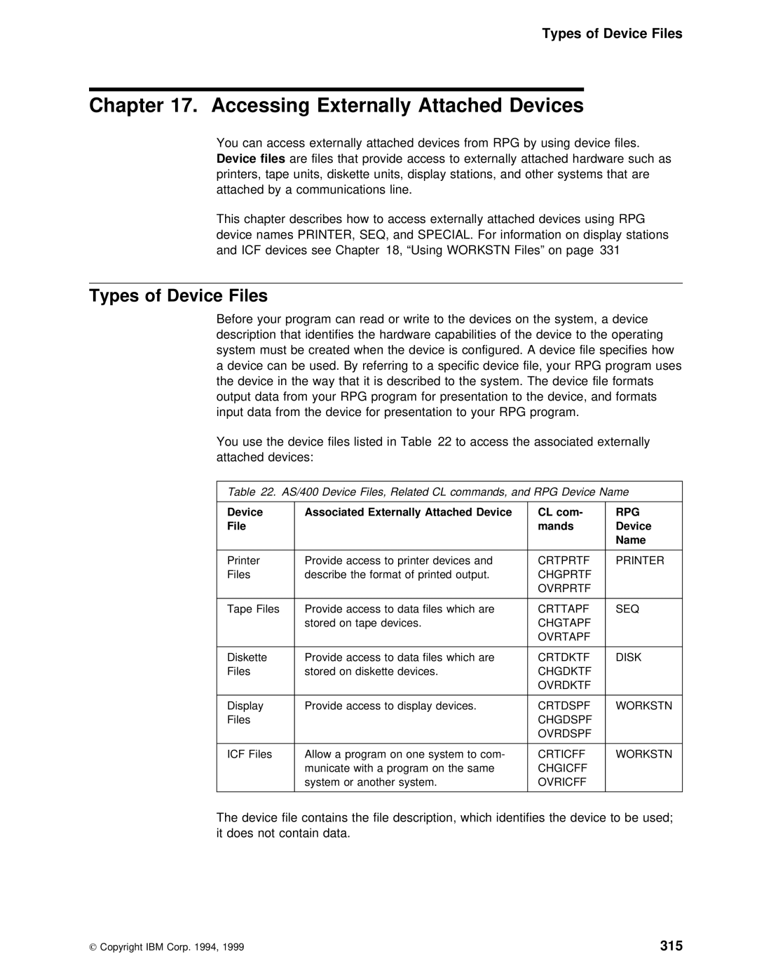 IBM AS/400 manual Accessing, Types of Device Files Chapter, Attached, 315 