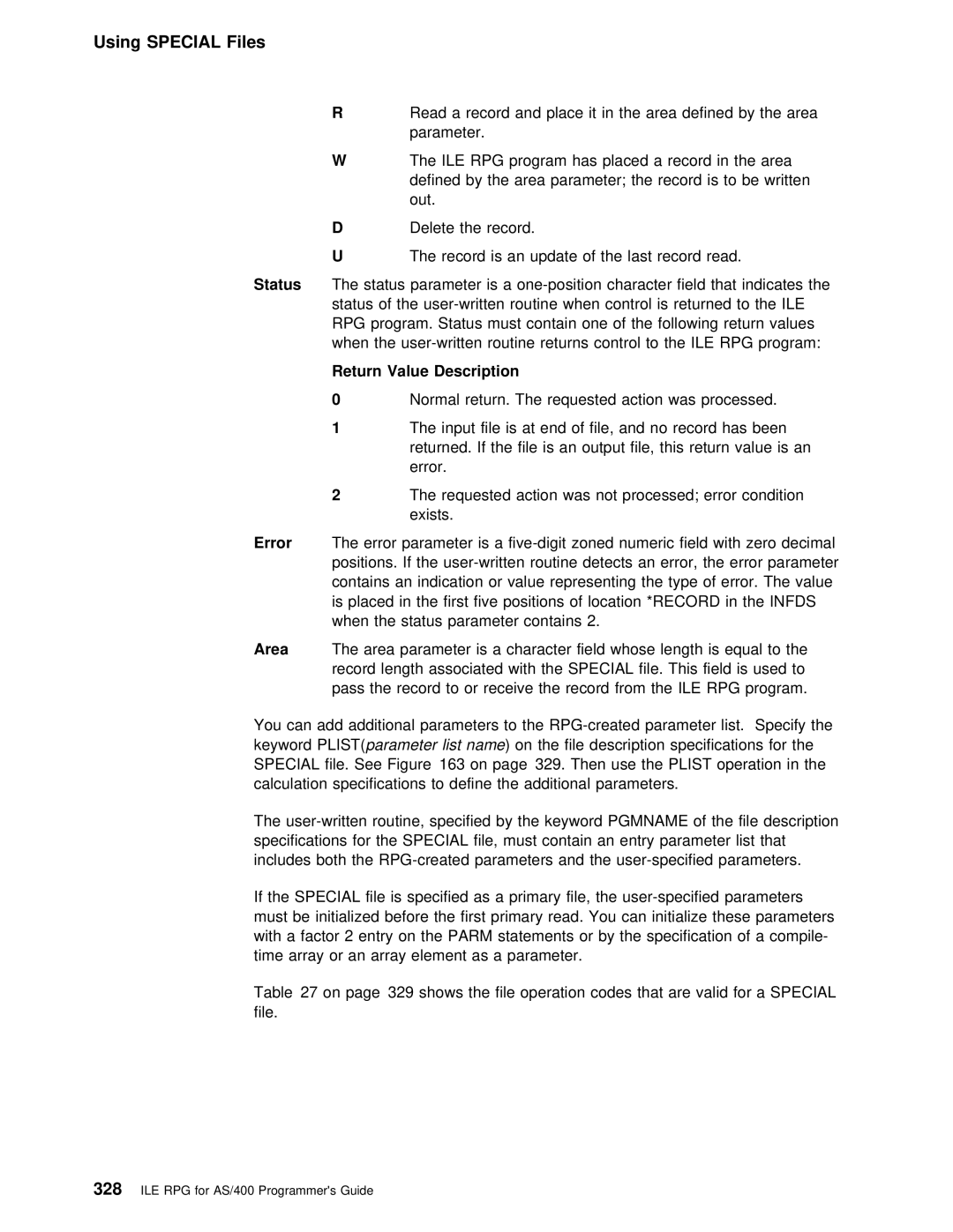 IBM AS/400 manual Status, Description, Error 