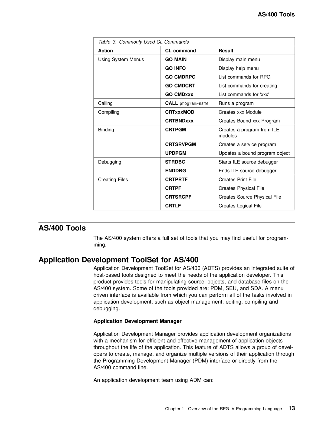 IBM AS/400 manual System Offers Full Set Tools That You May find usef, Application Development Manager 