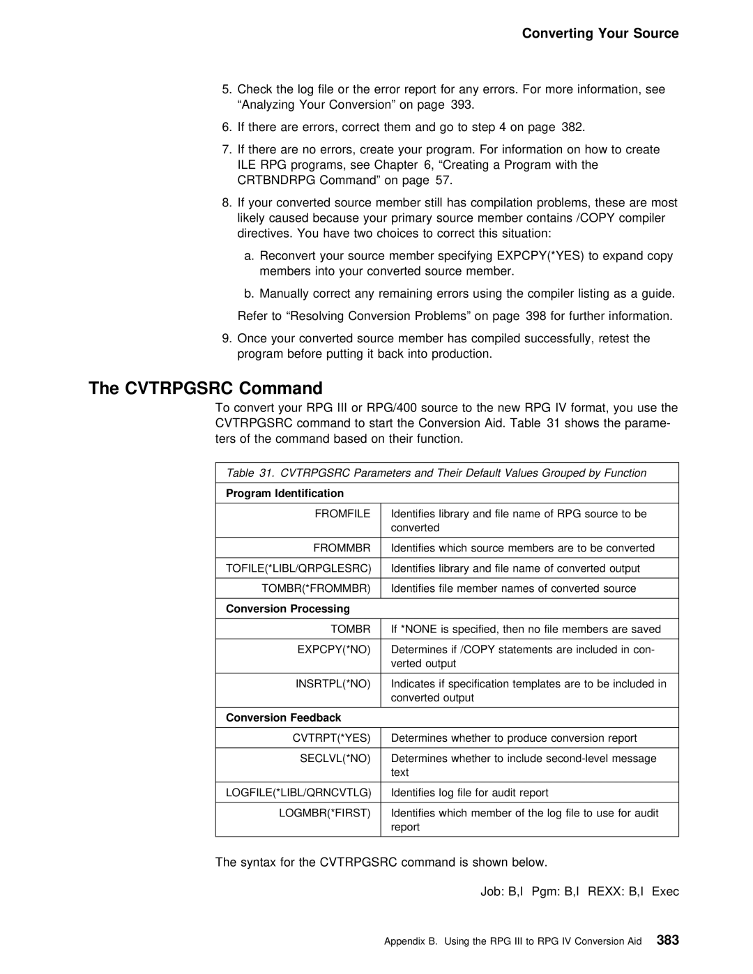 IBM AS/400 manual Cvtrpgsrc Command 