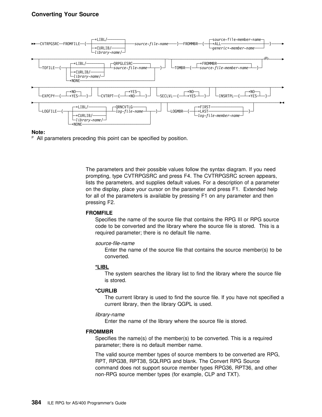 IBM AS/400 manual Fromfile, Libl, Curlib, Frommbr 