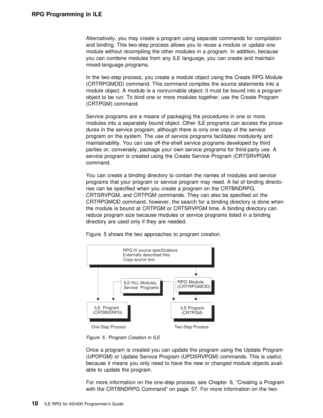 IBM AS/400 manual Language You can Create, CRTSRVPGM, and Crtpgm commands. They can also Specified 