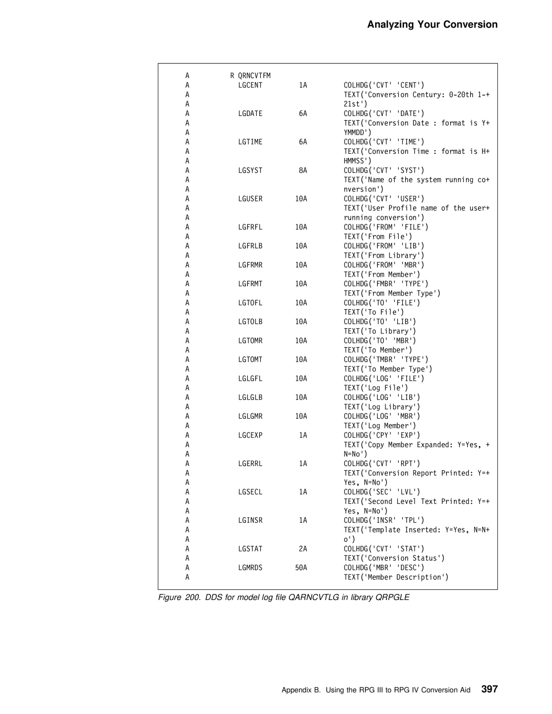 IBM AS/400 Qrncvtfm Lgcent Colhdgcvt Cent, Lgdate Colhdgcvt Date, Ymmdd, Lgtime Colhdgcvt Time, Hmmss, Lguser, Lgfrfl 