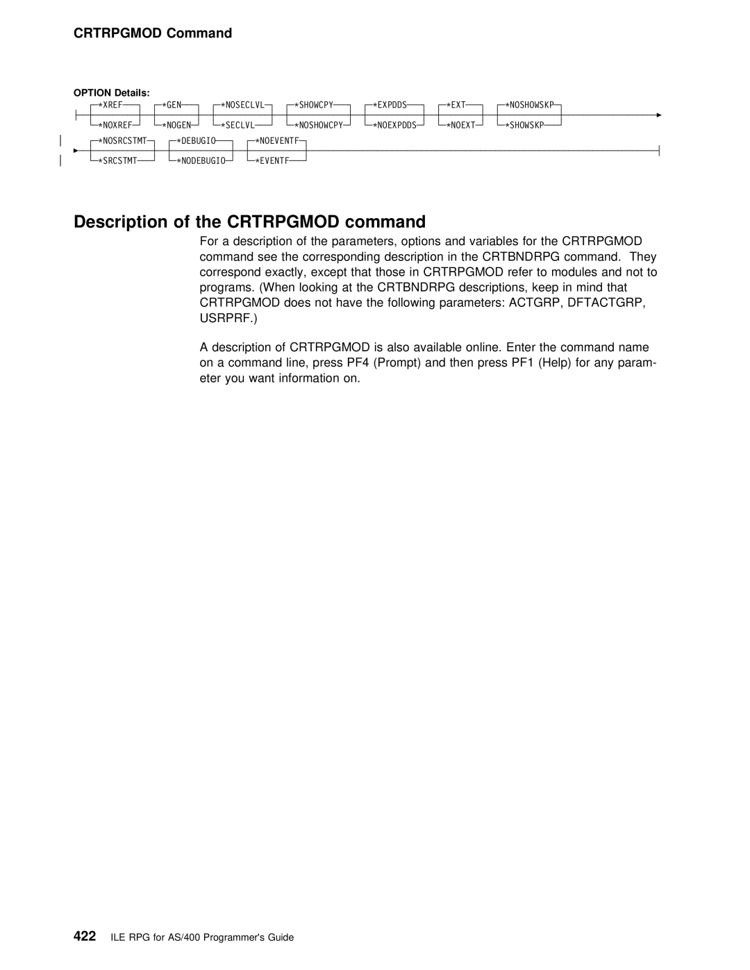 IBM AS/400 manual Description of the Crtrpgmod command, Usrprf, PF4, PF1 