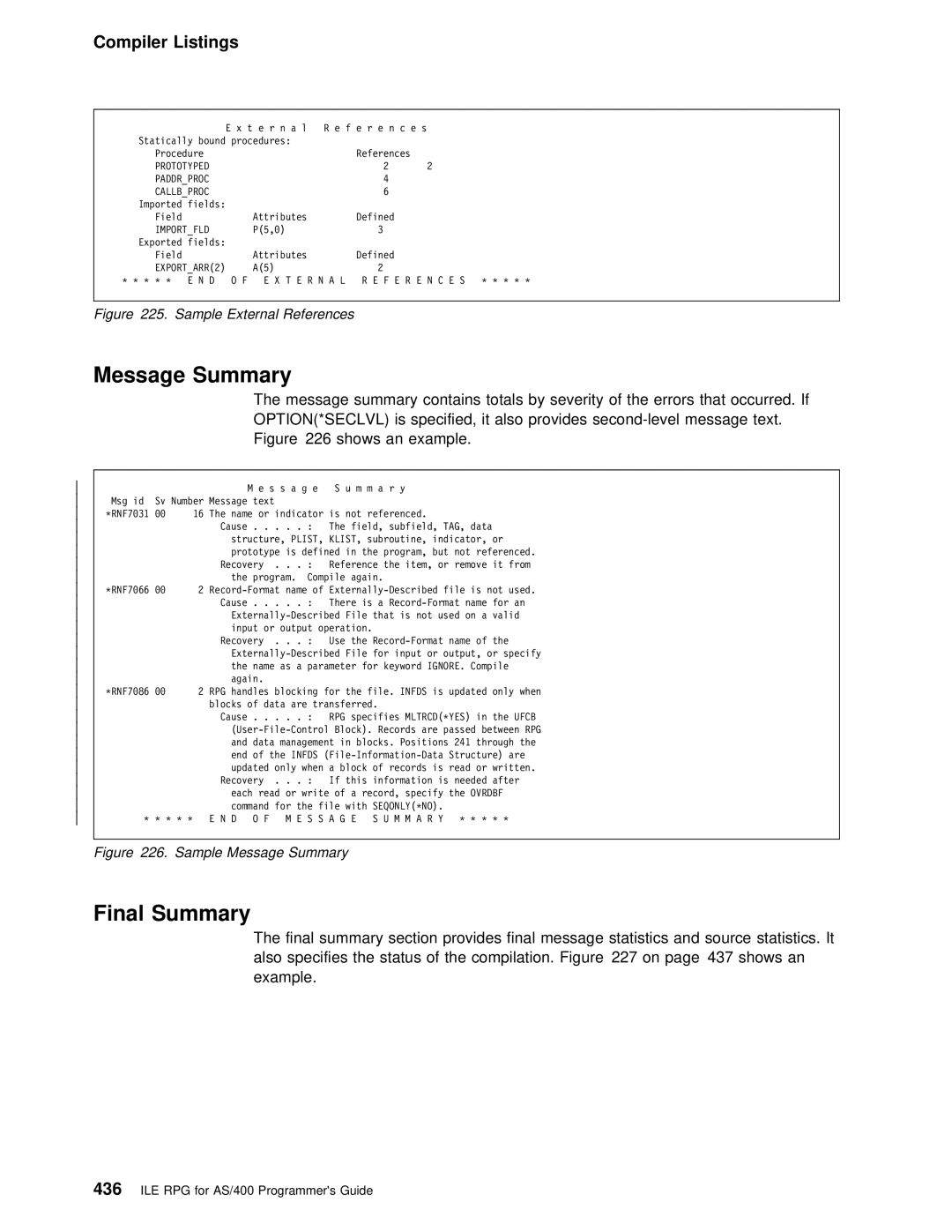 IBM AS/400 manual Message Summary, Final Summary 