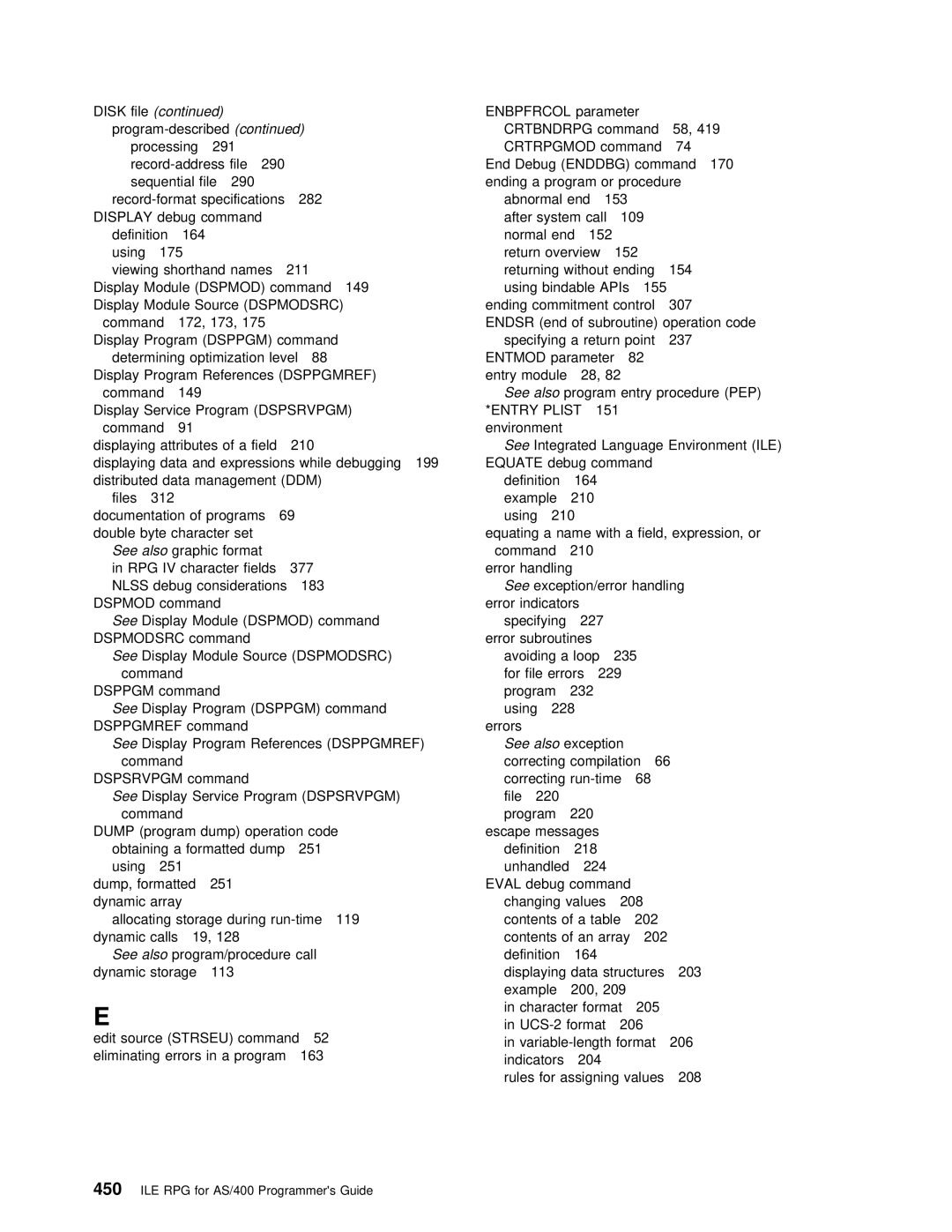 IBM AS/400 manual Dsppgmref 