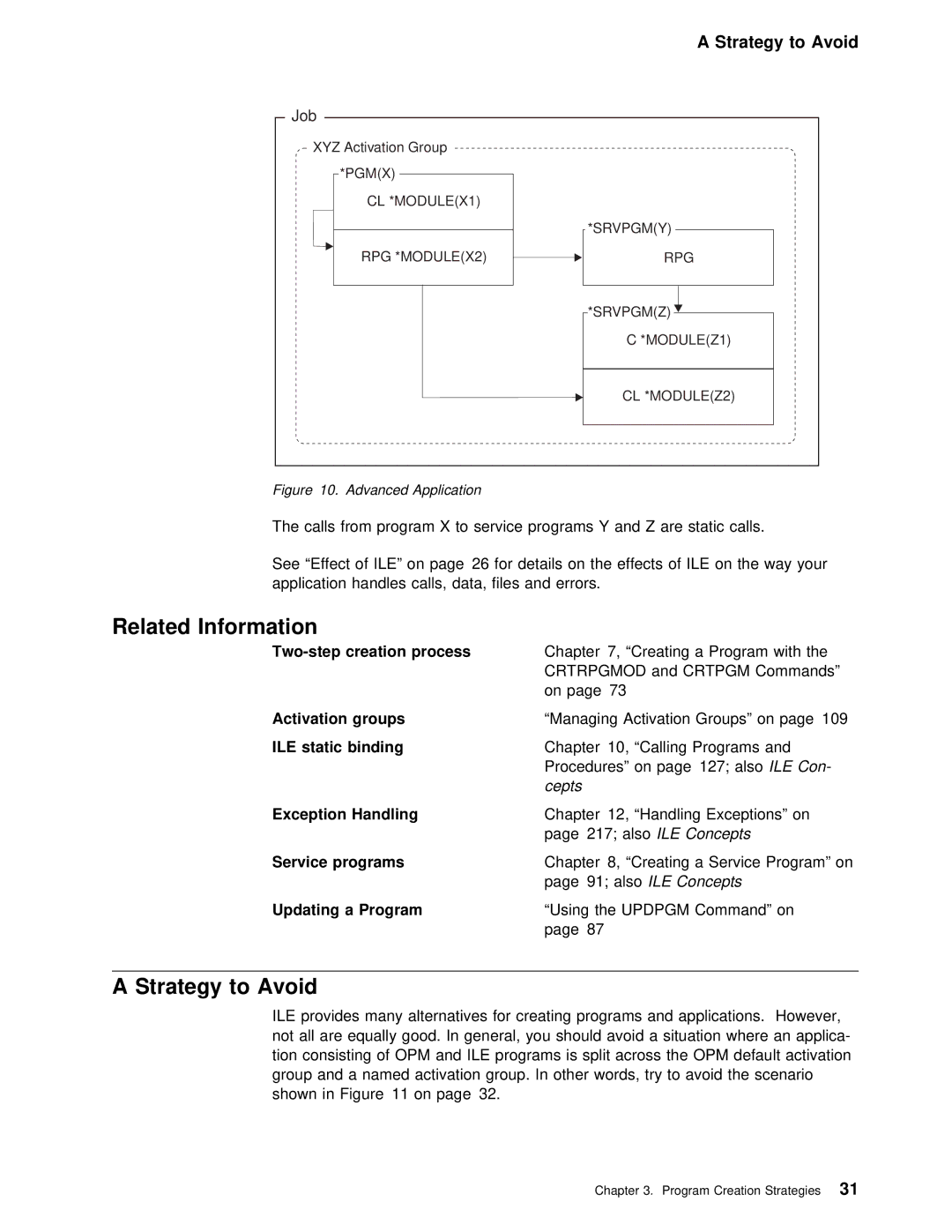 IBM AS/400 manual Strategy to Avoid 