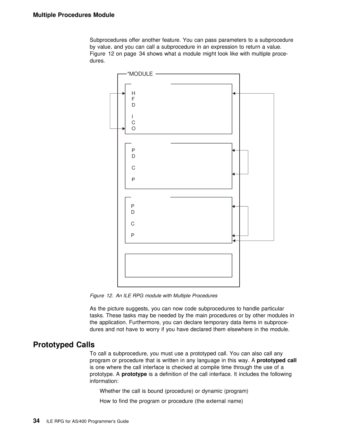 IBM AS/400 manual Prototyped Calls, What a module might, Like with Multiple Dures, Module 