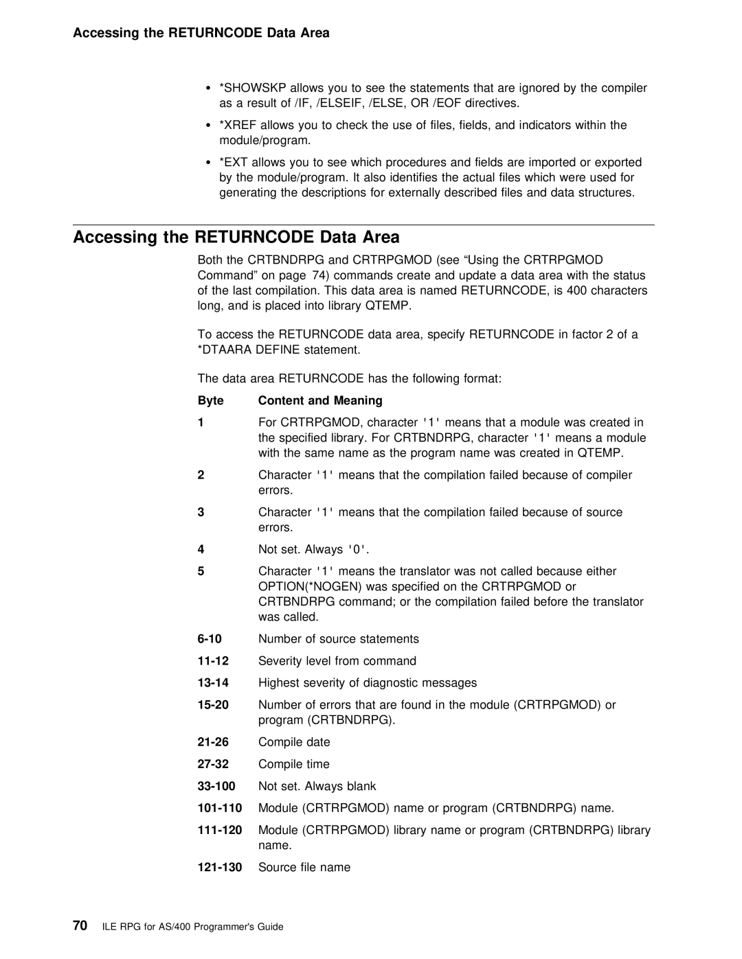 IBM AS/400 manual Area, Data 