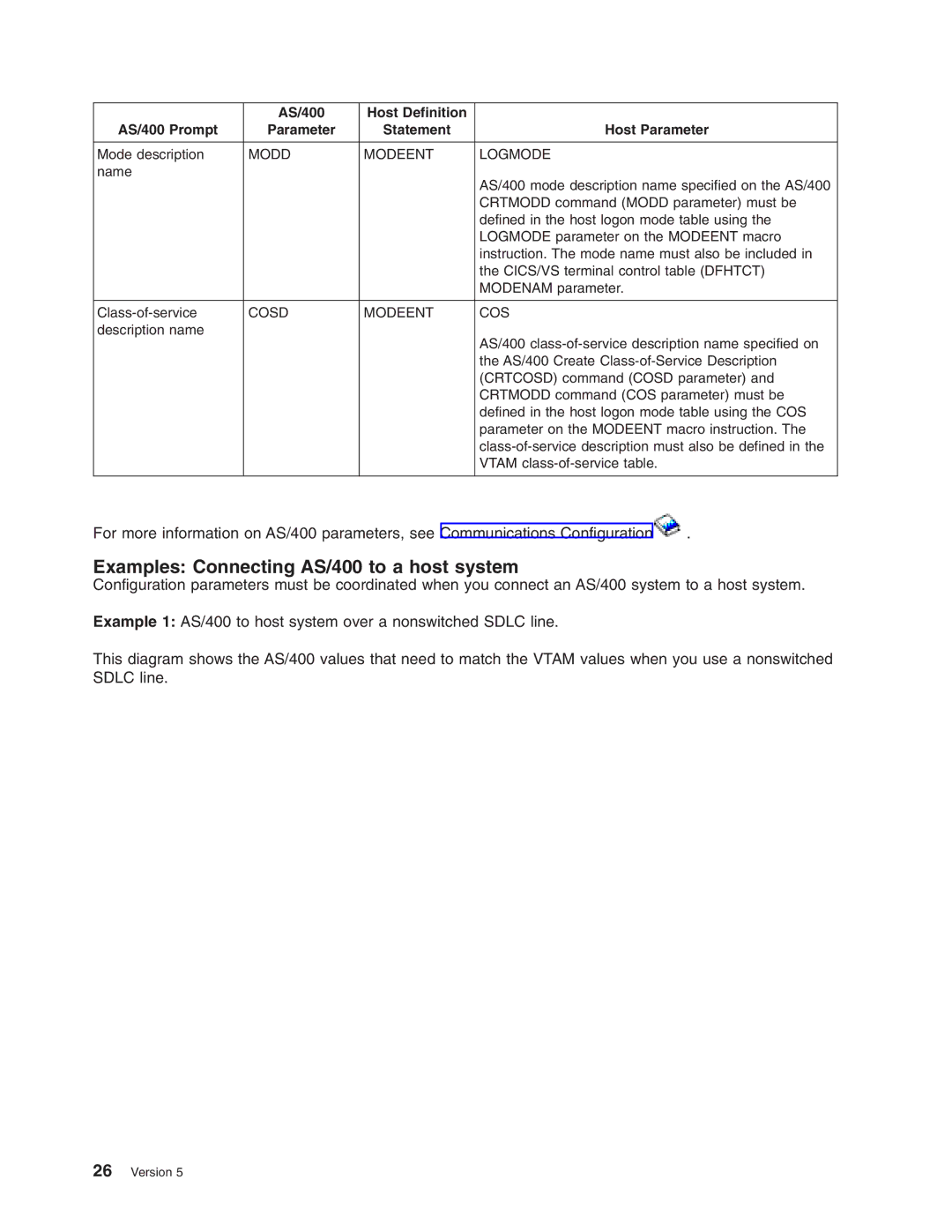 IBM manual Examples Connecting AS/400 to a host system, AS/400 Host Definition AS/400 Prompt, Modd Modeent Logmode 