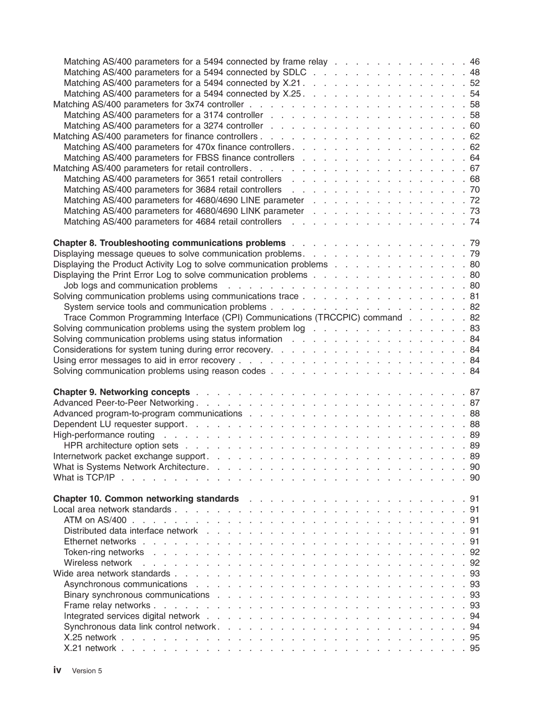 IBM AS/400 manual Troubleshooting communications problems 