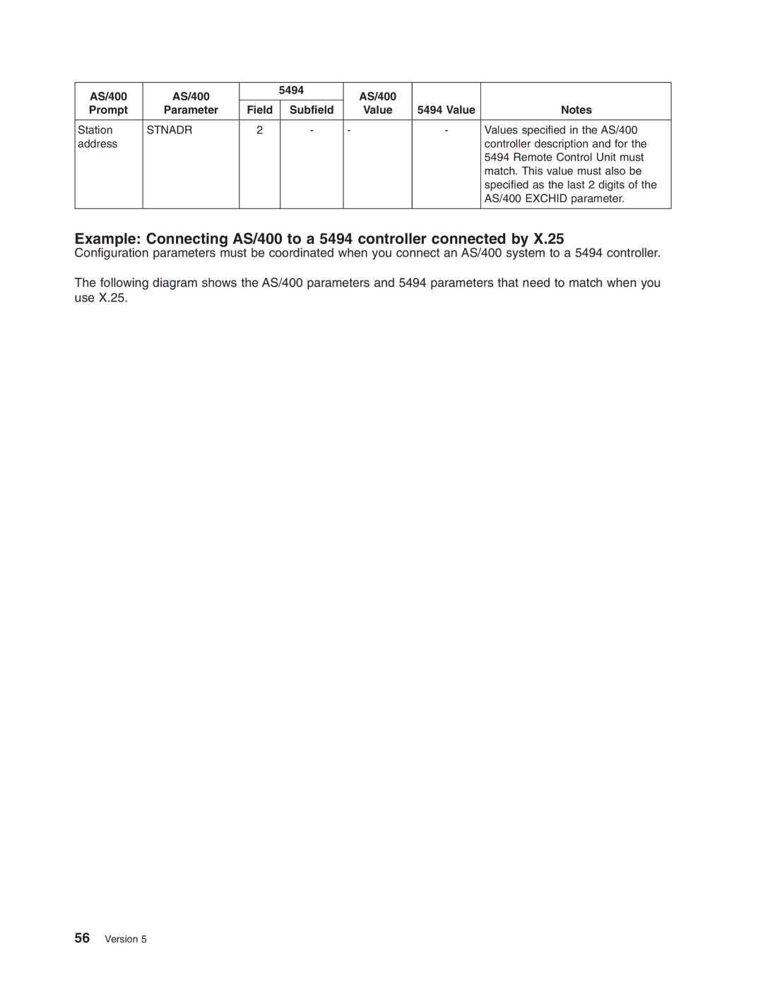 IBM manual AS/400 5494 Prompt, Field Subfield Value 