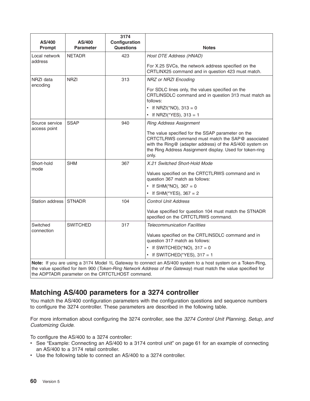 IBM manual Matching AS/400 parameters for a 3274 controller, NRZ or Nrzi Encoding, Switched Short-Hold Mode 