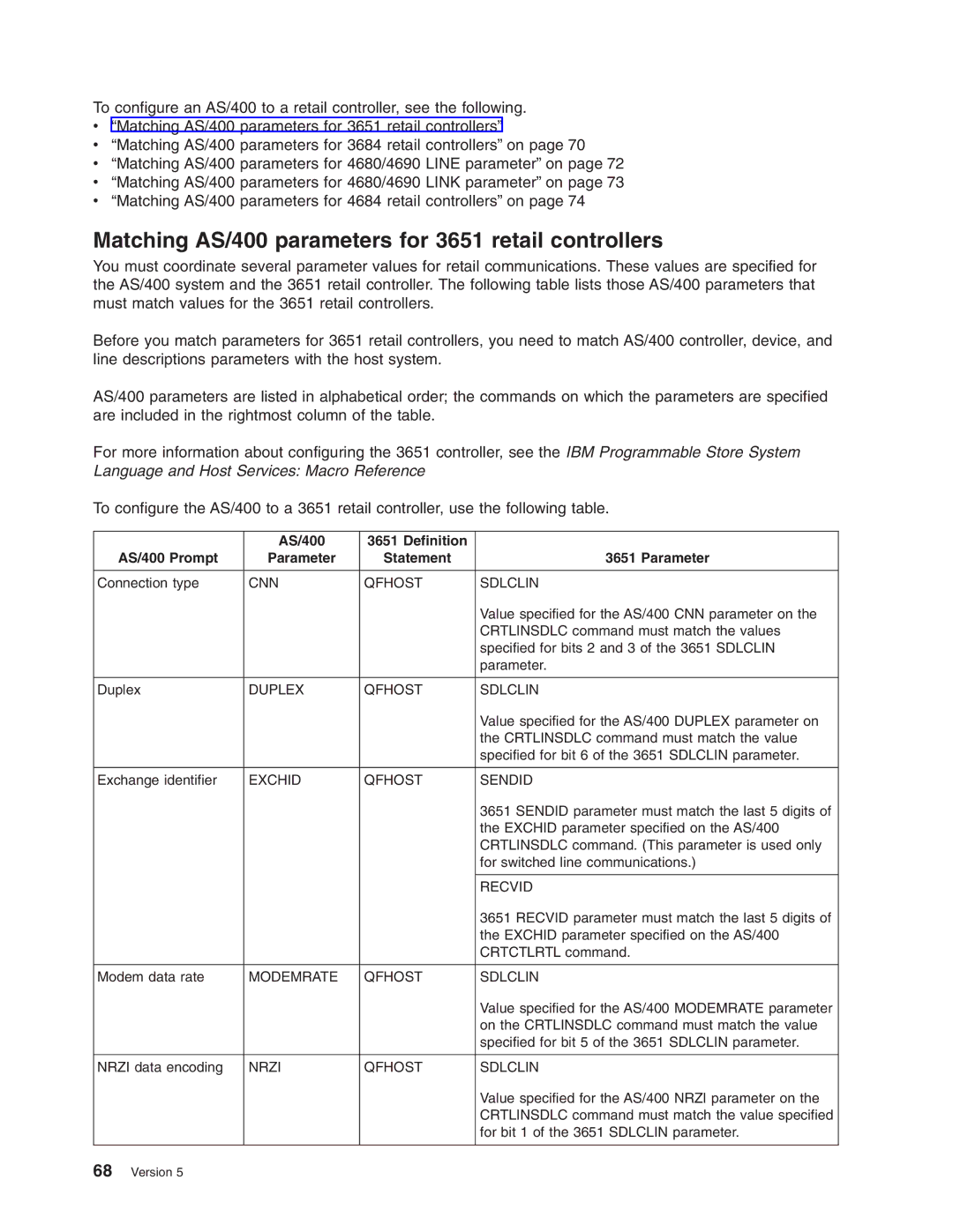 IBM manual Matching AS/400 parameters for 3651 retail controllers, AS/400 Definition AS/400 Prompt Parameter Statement 