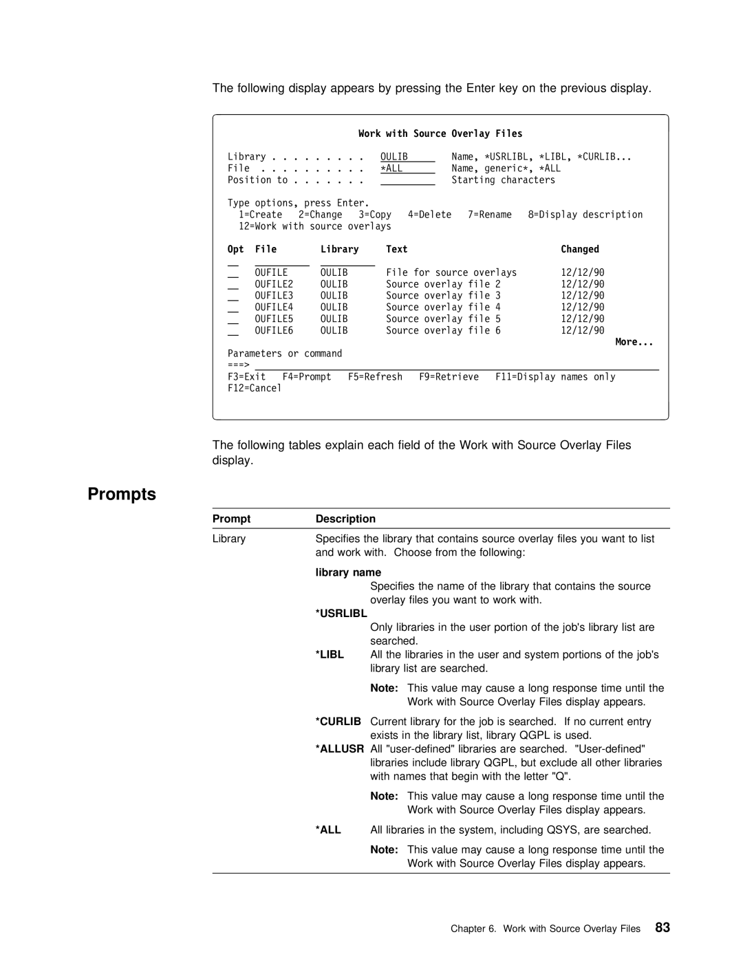 IBM AS/400 manual Opt File Library Text Changed, Prompt Description 