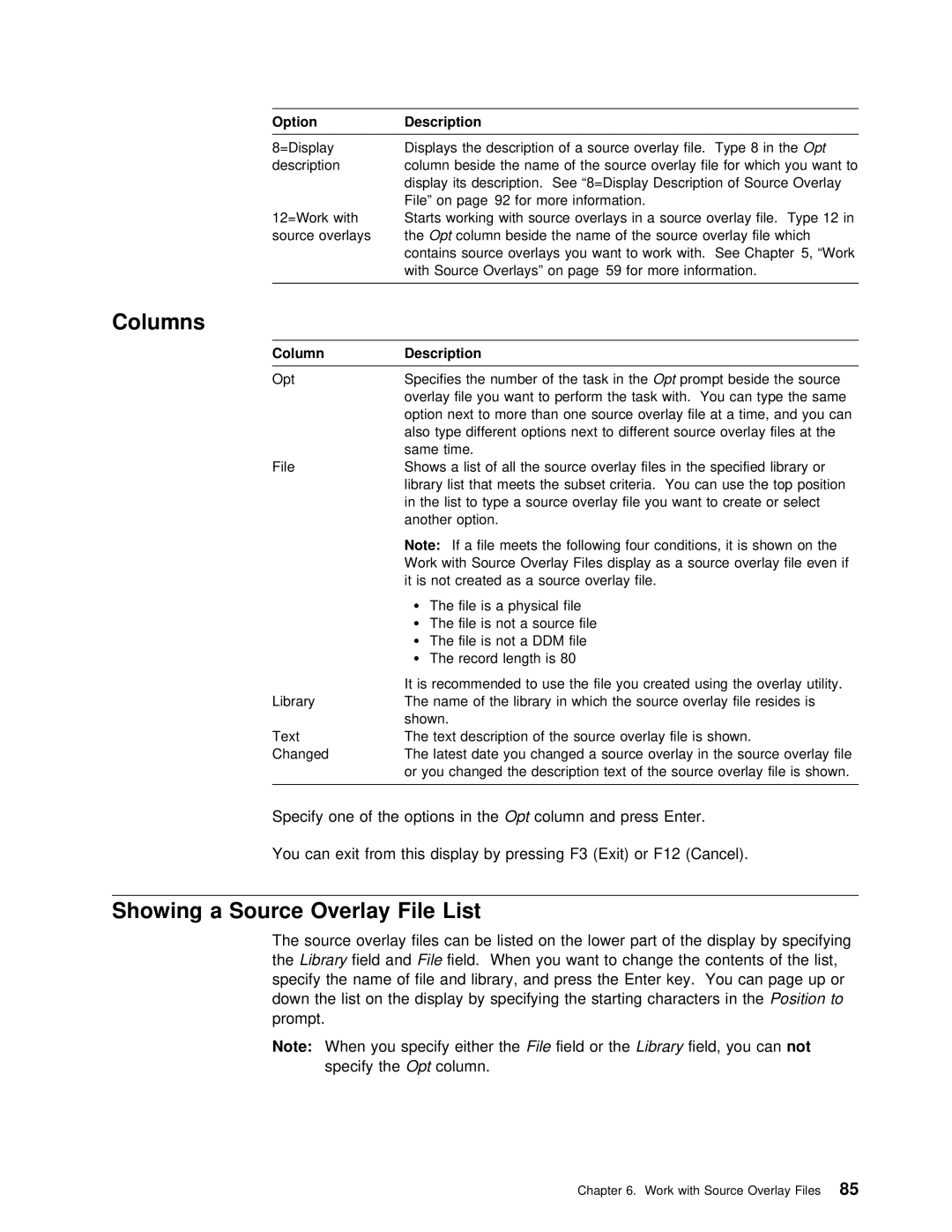 IBM AS/400 manual Showing a Source Overlay File List, Column 