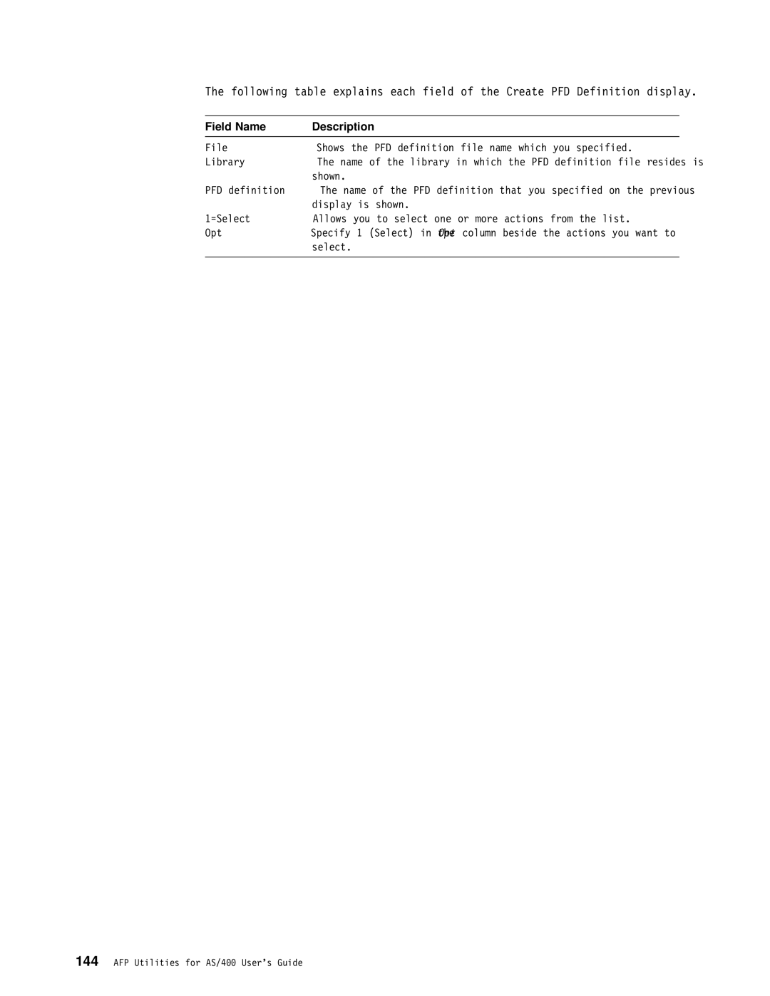 IBM AS/400 manual Following Explains Each field Create PFD Definition, Field Name 