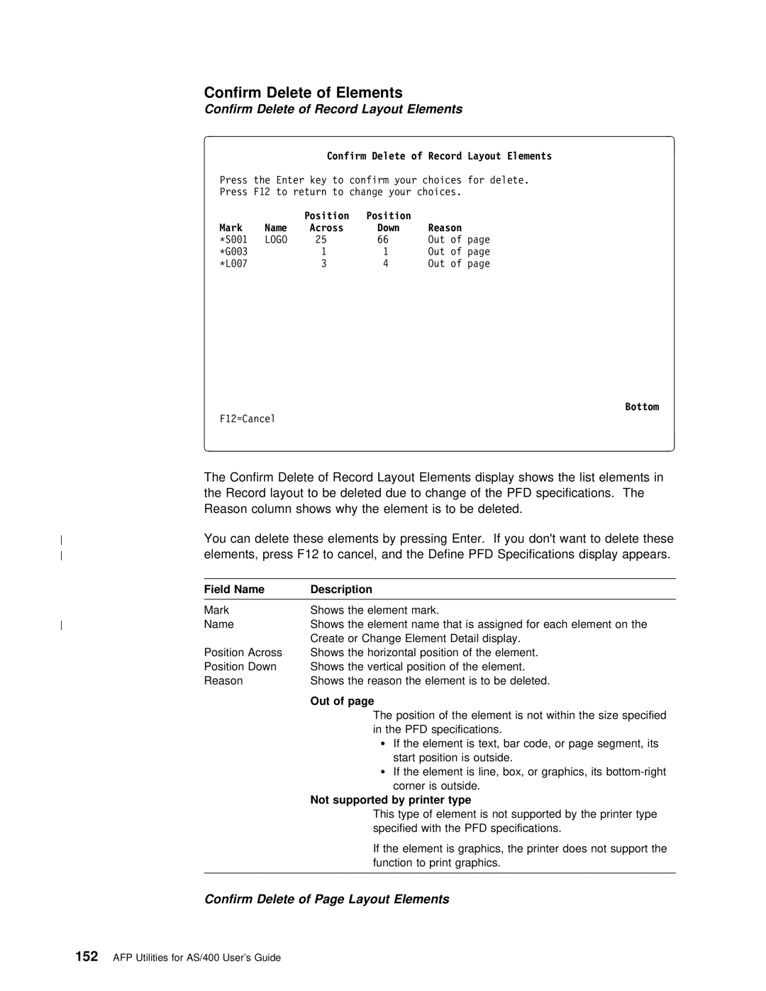 IBM AS/400 manual Specifications Displa, Confirm Delete of Record Layout Elements 