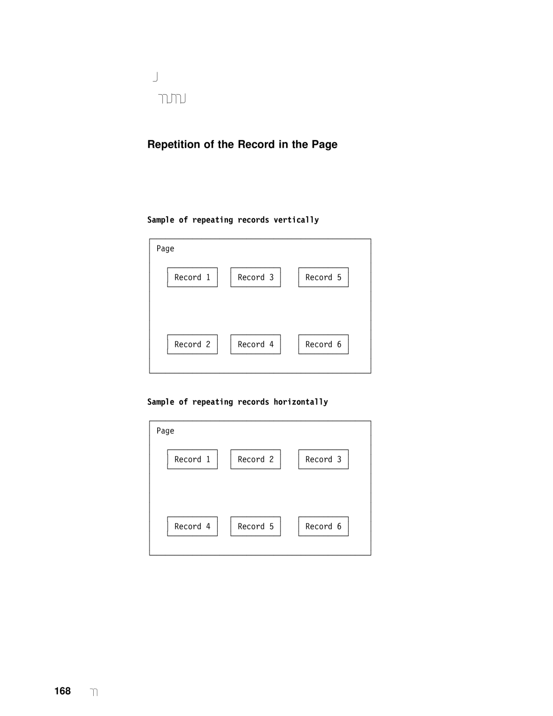 IBM AS/400 manual Repetition of the Record, Sample of repeating records vertically 