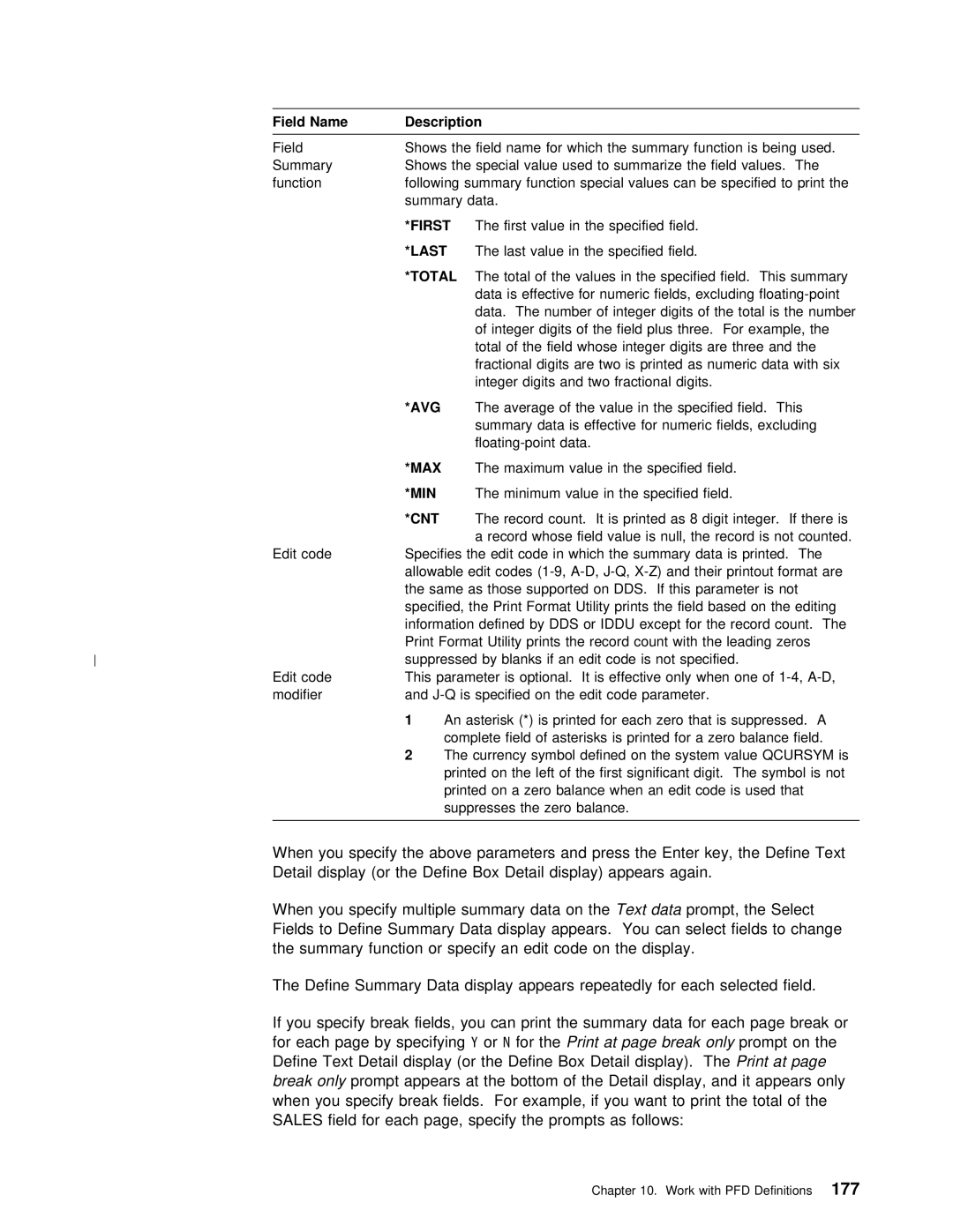 IBM AS/400 manual Data display appears. You can select fields, Function Specify an edit code on the display Define, Break 