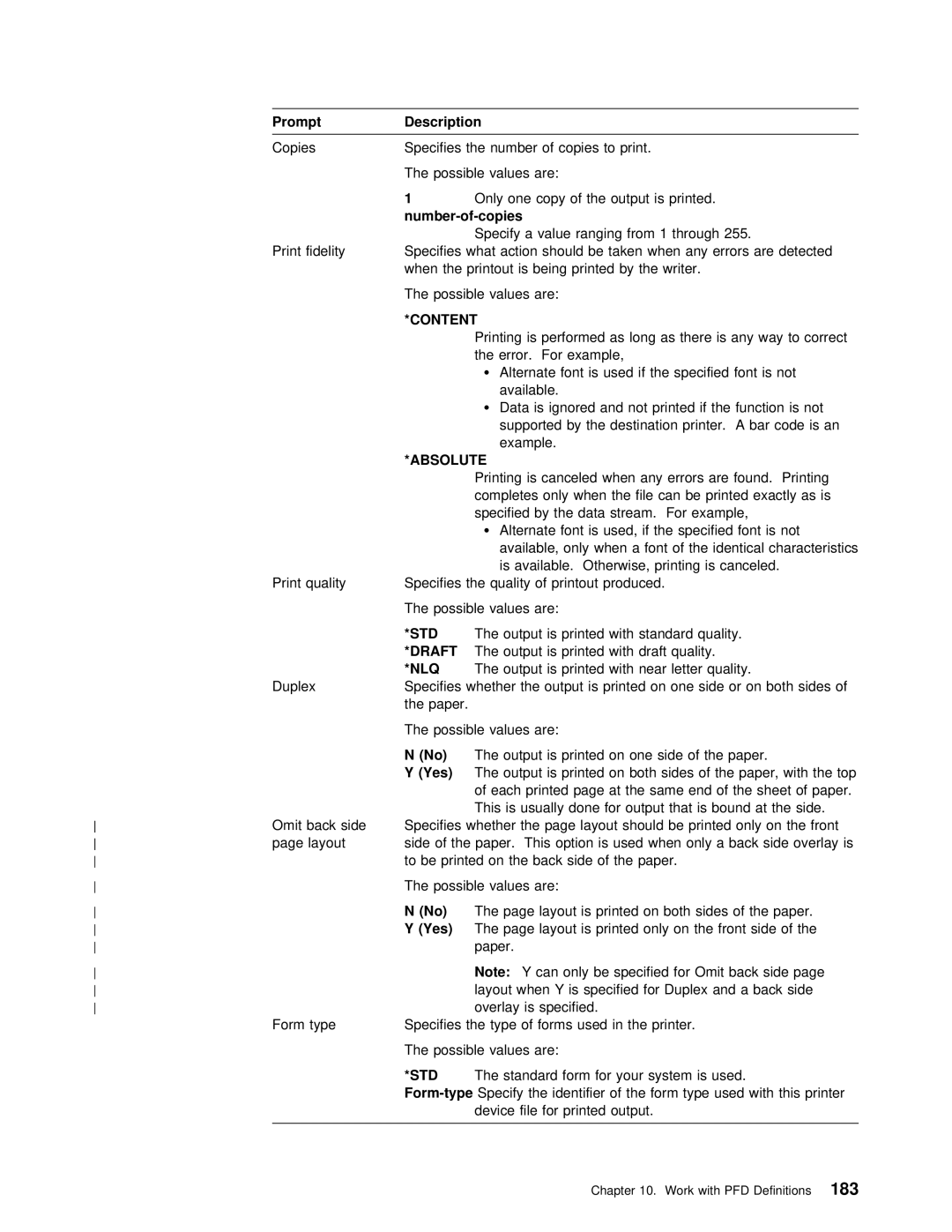 IBM AS/400 manual PromptDescription, Number-of-copies, Form-type 