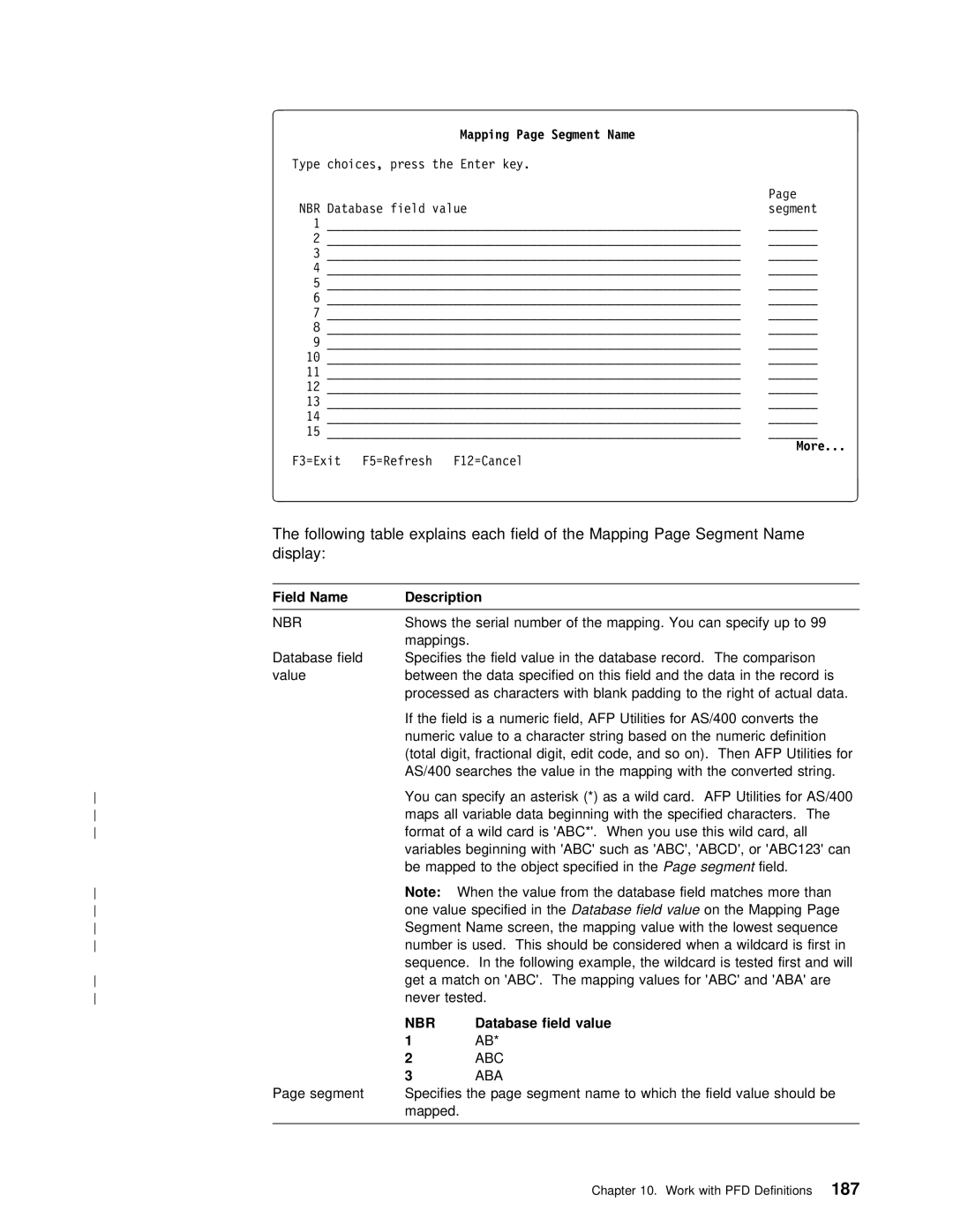 IBM AS/400 manual Following table explains each field, Segment Display, Mapping Page Segment Name 