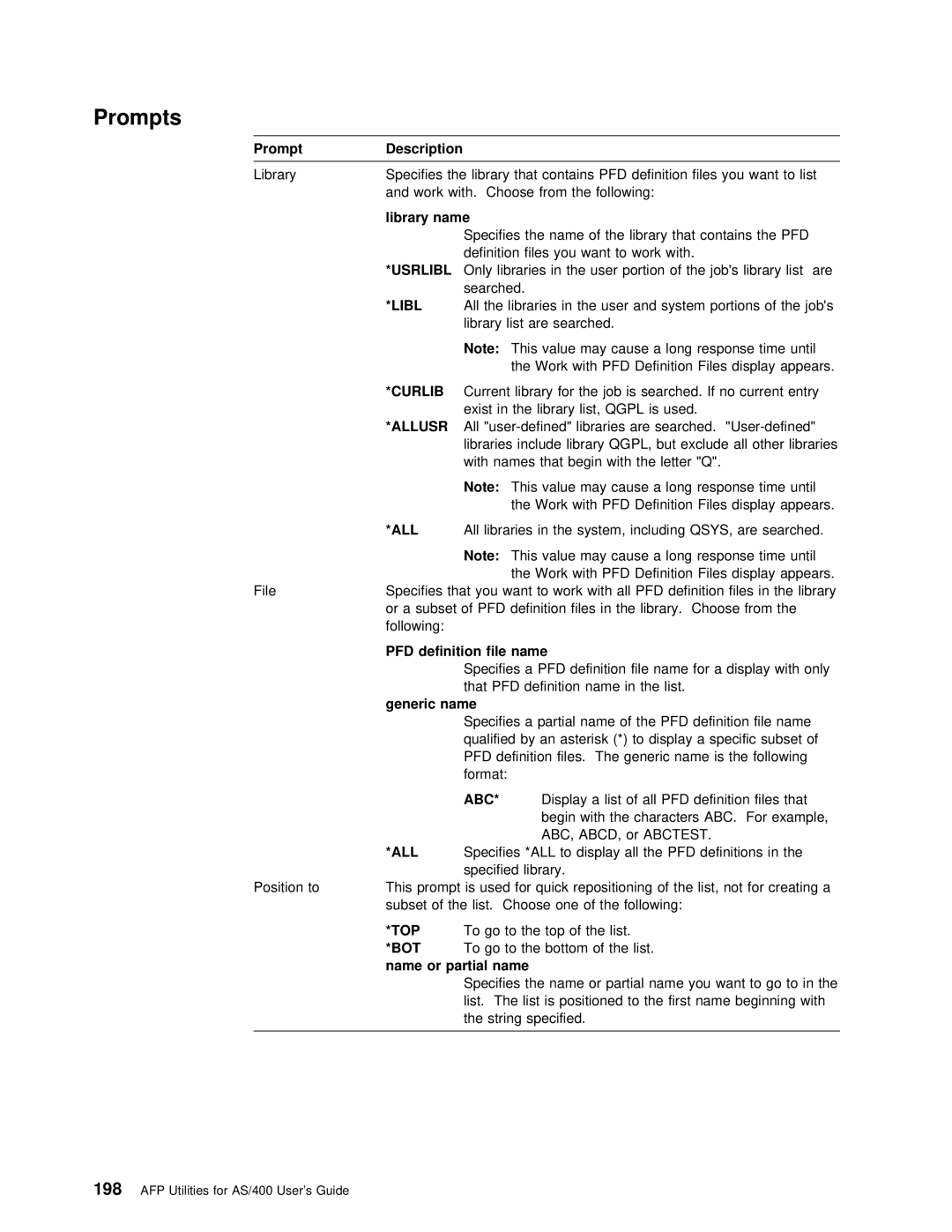 IBM AS/400 manual Cause Long Response Time Until Work With 