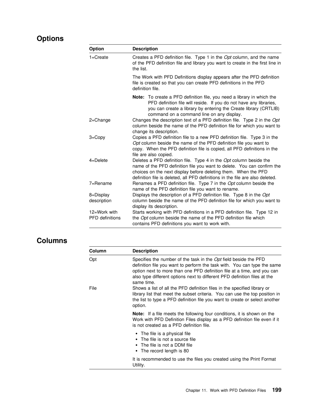 IBM AS/400 manual Definition File. OptTypecolumn,1 in andthethe Name 