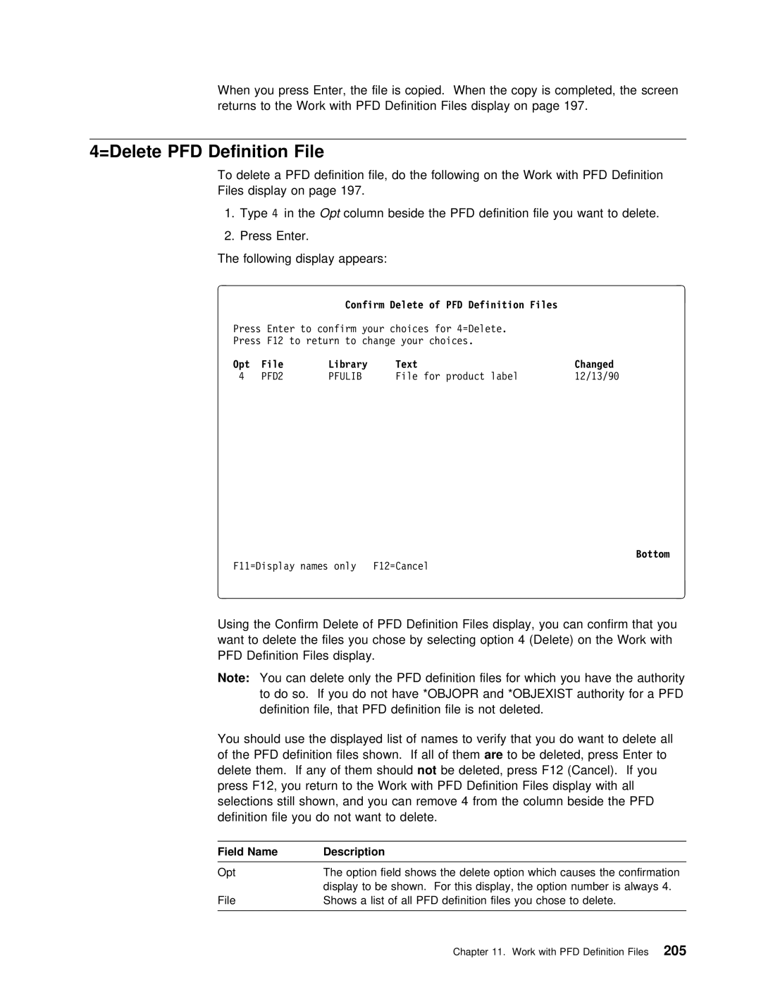 IBM AS/400 manual =Delete PFD Definition 