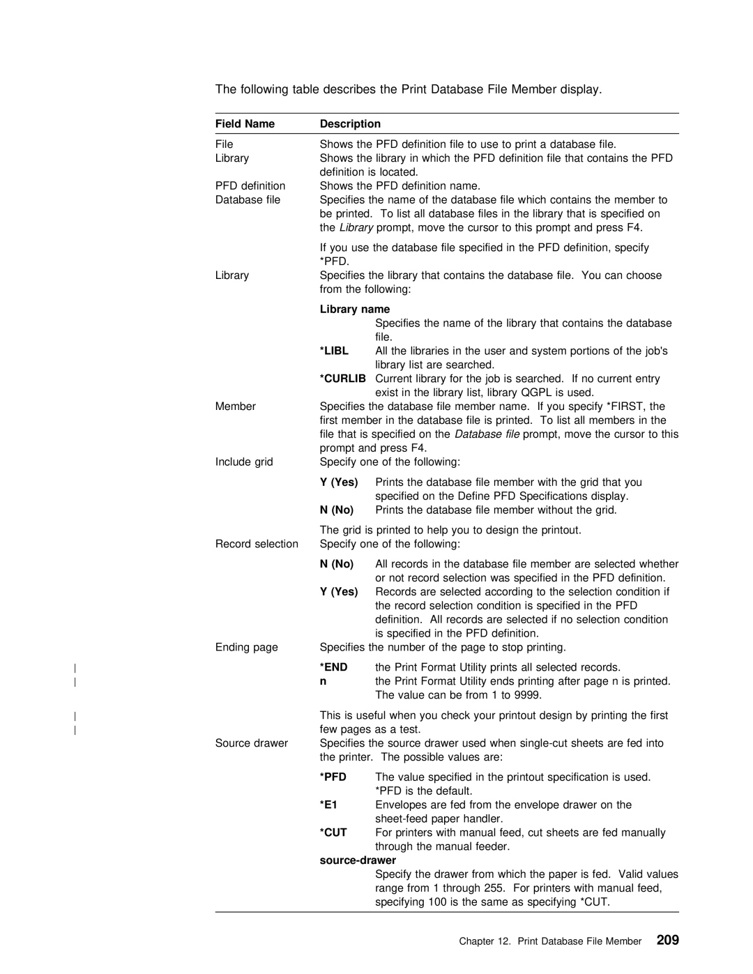 IBM AS/400 manual End 