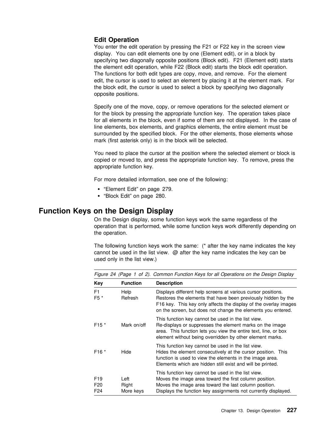 IBM AS/400 manual Function Keys on the Design Display, Edit Operation, This function key cannot be used List View 