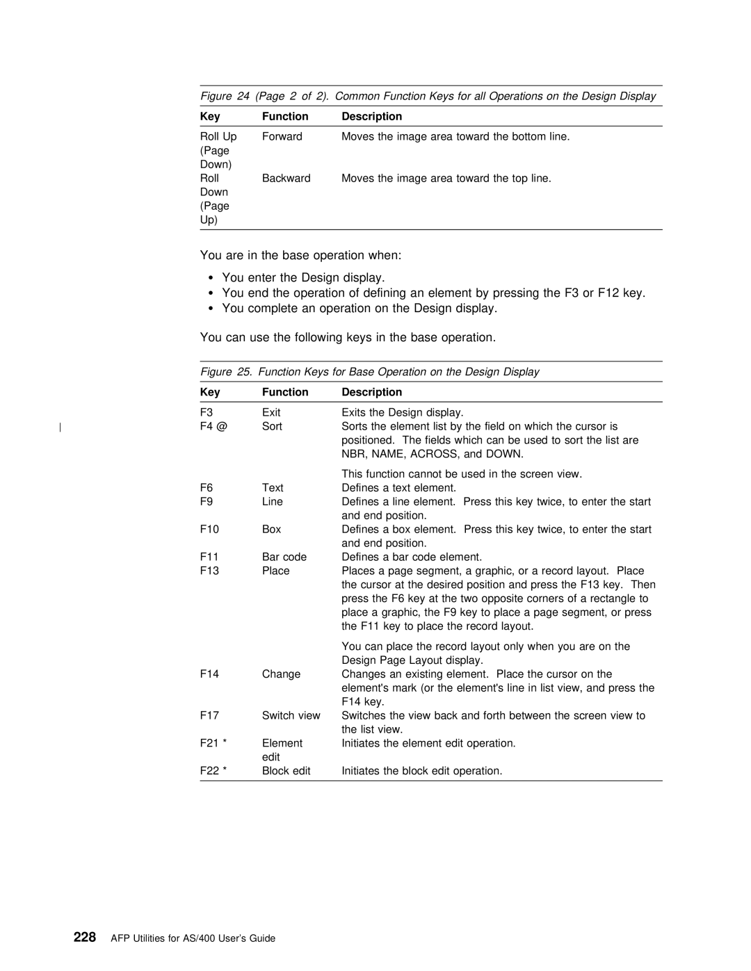 IBM AS/400 manual Roll Up Forward, Image Area Toward Bottom line Down Roll Backward, Image Area Toward Top line Down 