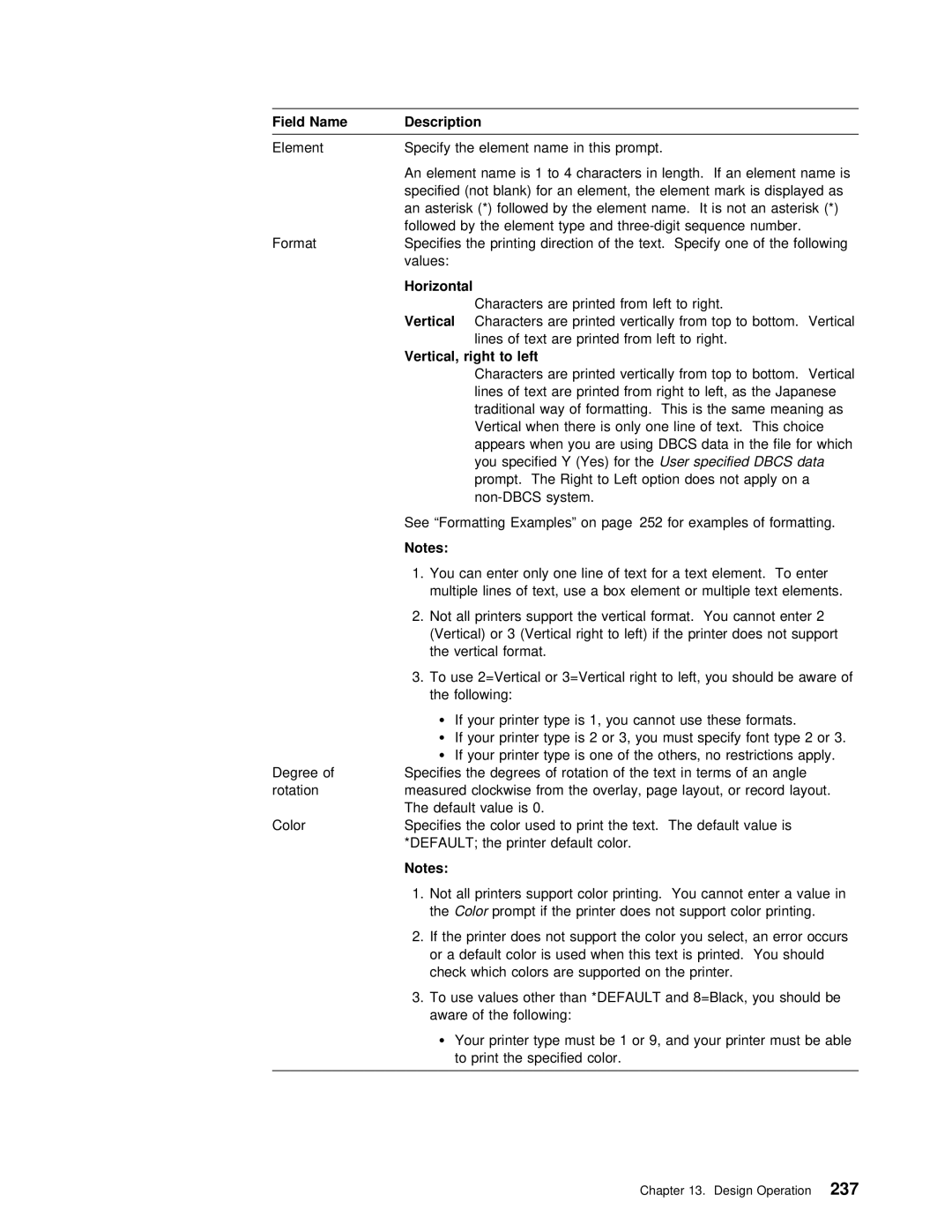 IBM AS/400 manual Horizontal, Vertical Right to Left, Data, TheColor 