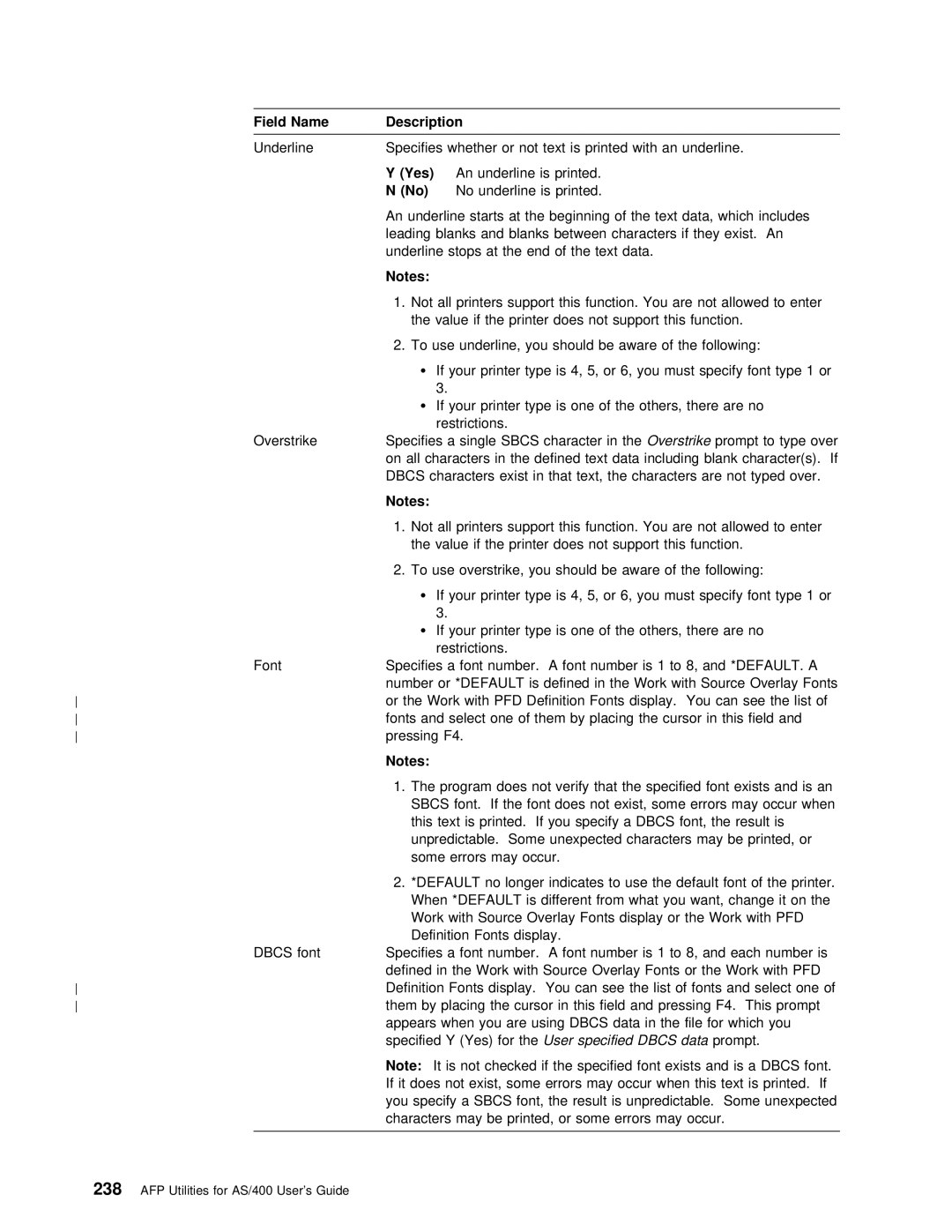 IBM AS/400 manual 238, YesUserfor specifiedthe 