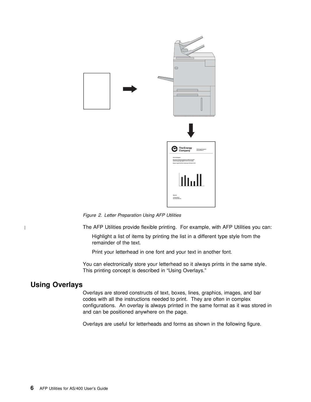 IBM AS/400 manual Using Overlays, Letter Preparation Using AFP Utilities 