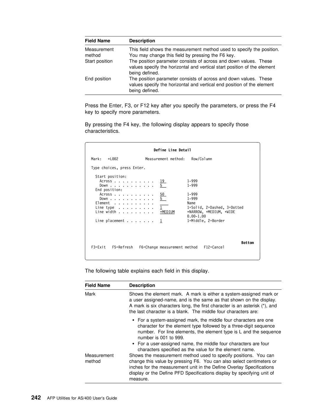 IBM AS/400 manual Following table Explains Each Field This Display, Define Line Detail 