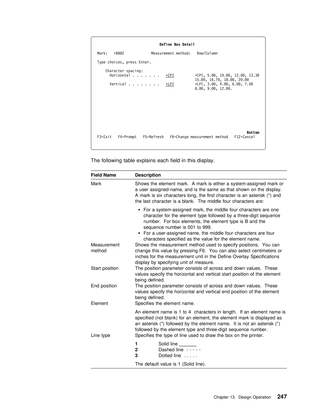 IBM AS/400 manual For Element 