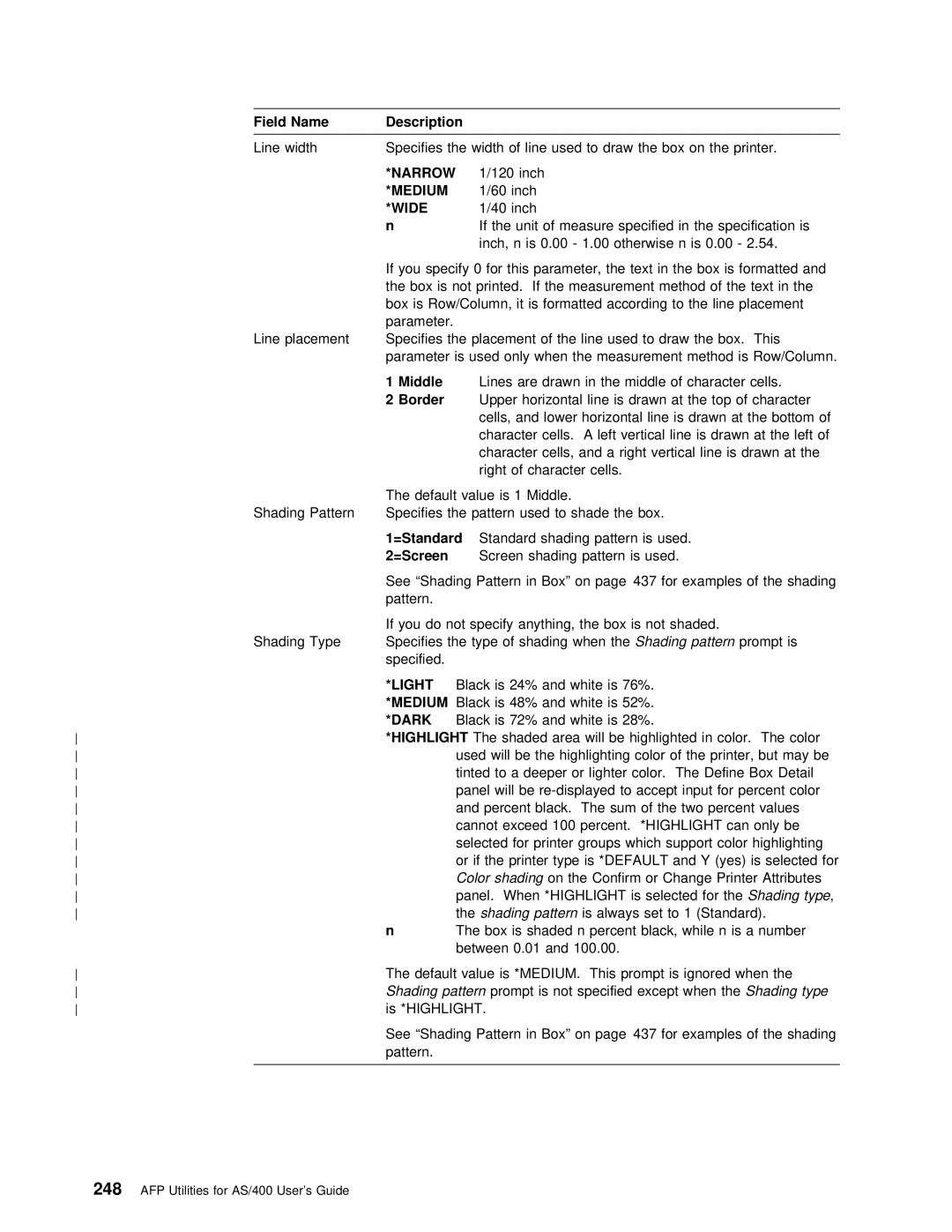 IBM AS/400 manual =Screen, Shading Patternis, Shading patternprompt 