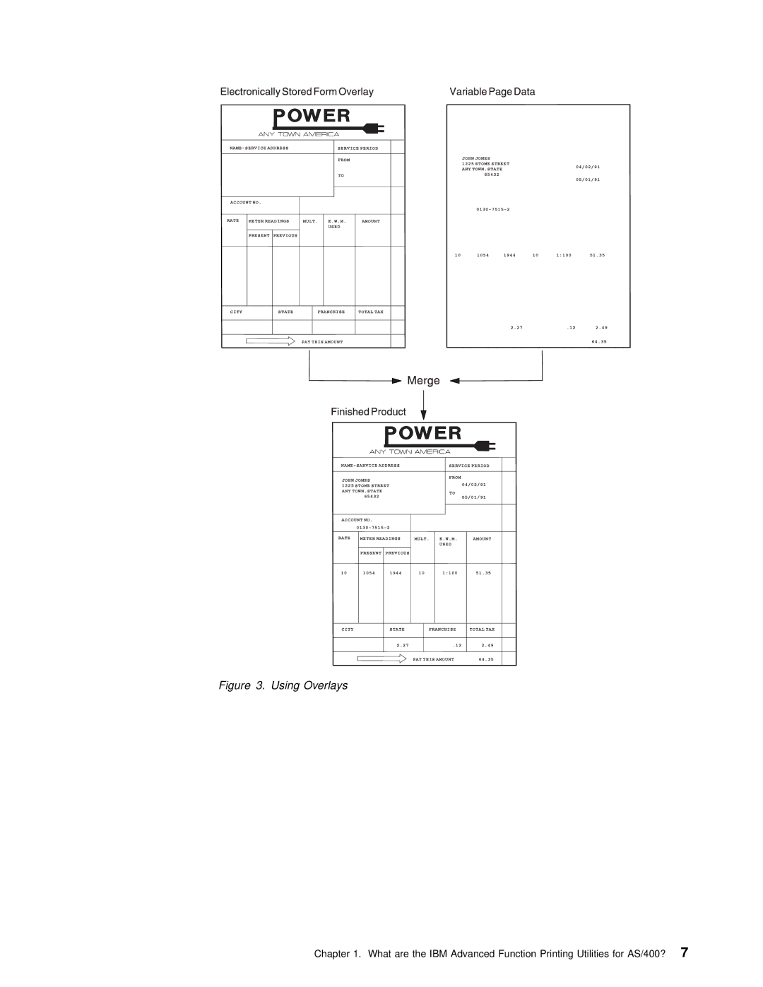 IBM AS/400 manual Using Overlays 